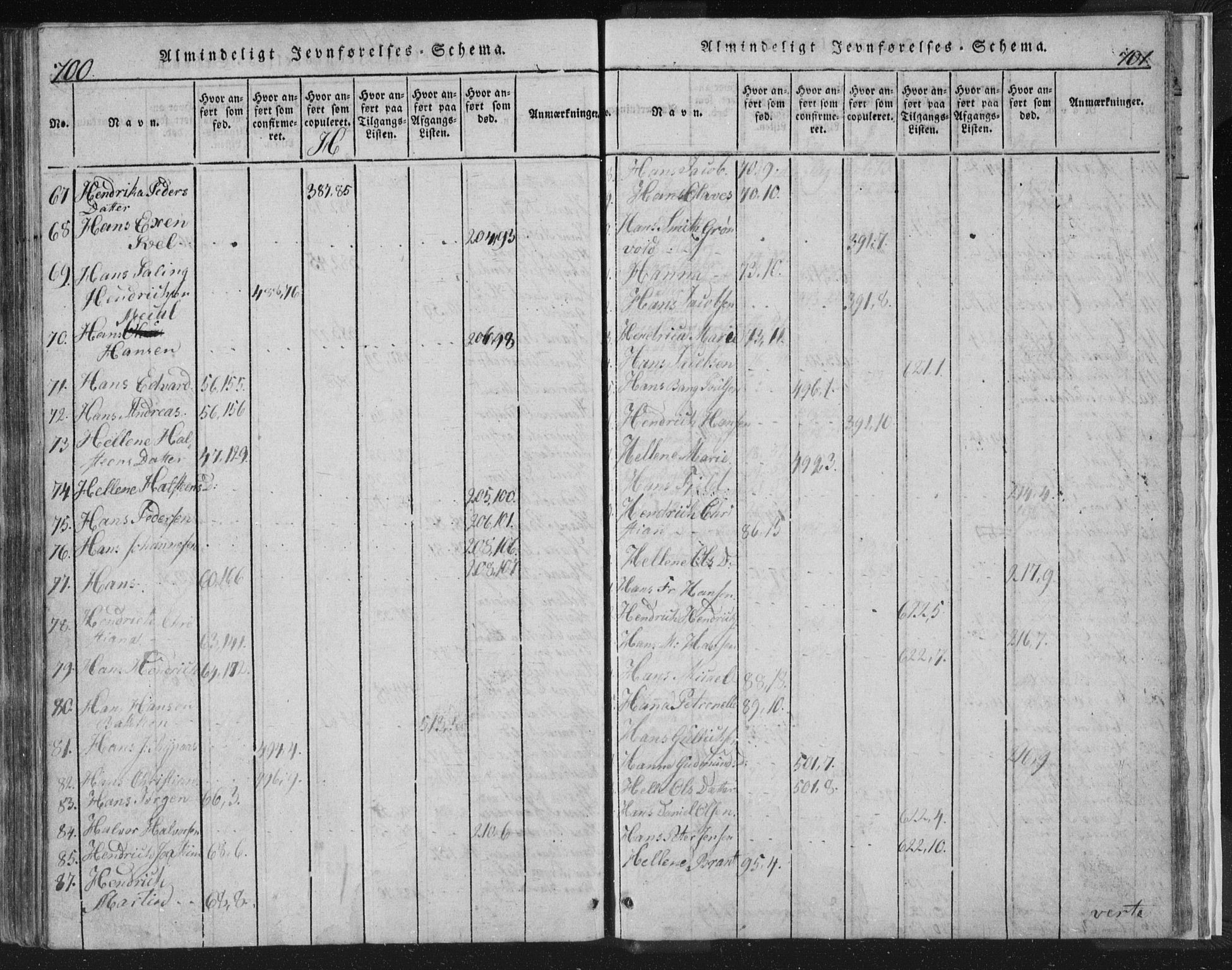 Strømsø kirkebøker, AV/SAKO-A-246/F/Fb/L0004: Parish register (official) no. II 4, 1814-1843, p. 700-701