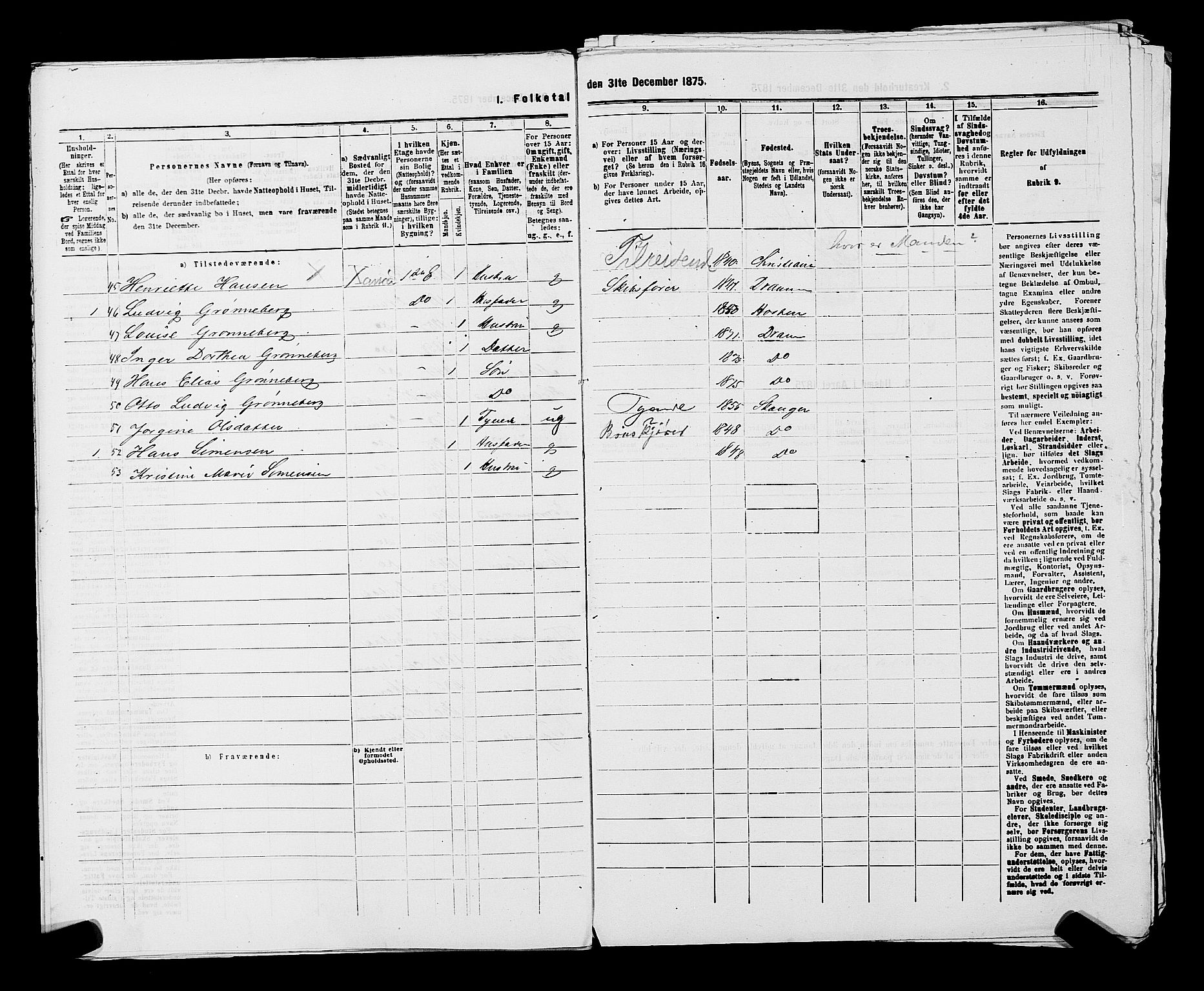 SAKO, 1875 census for 0602 Drammen, 1875, p. 2970