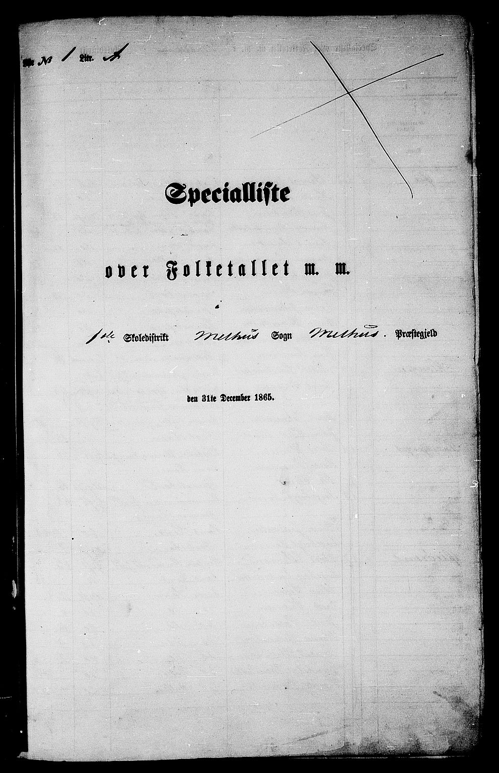 RA, 1865 census for Melhus, 1865, p. 15