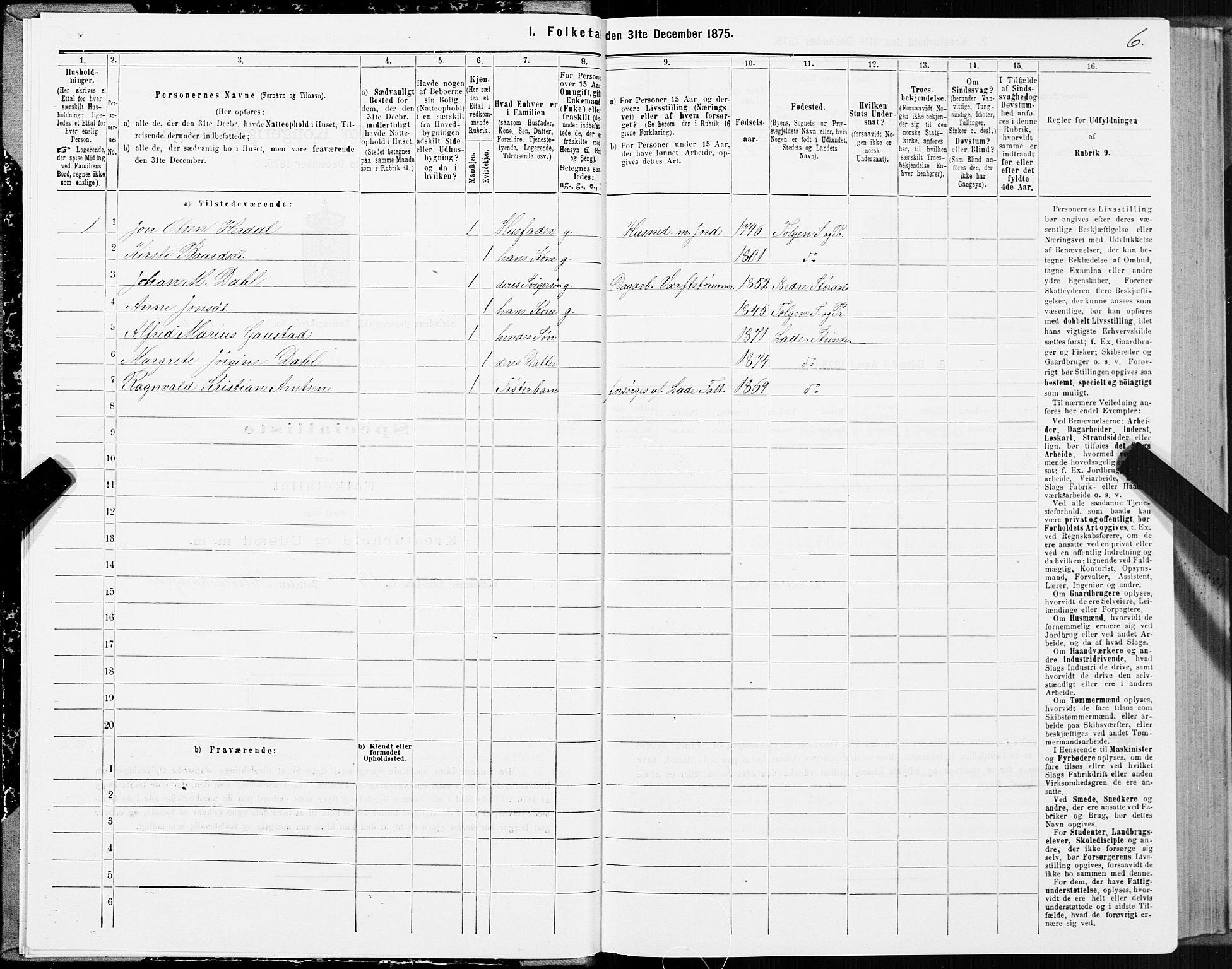 SAT, 1875 census for 1660P Strinda, 1875, p. 2006