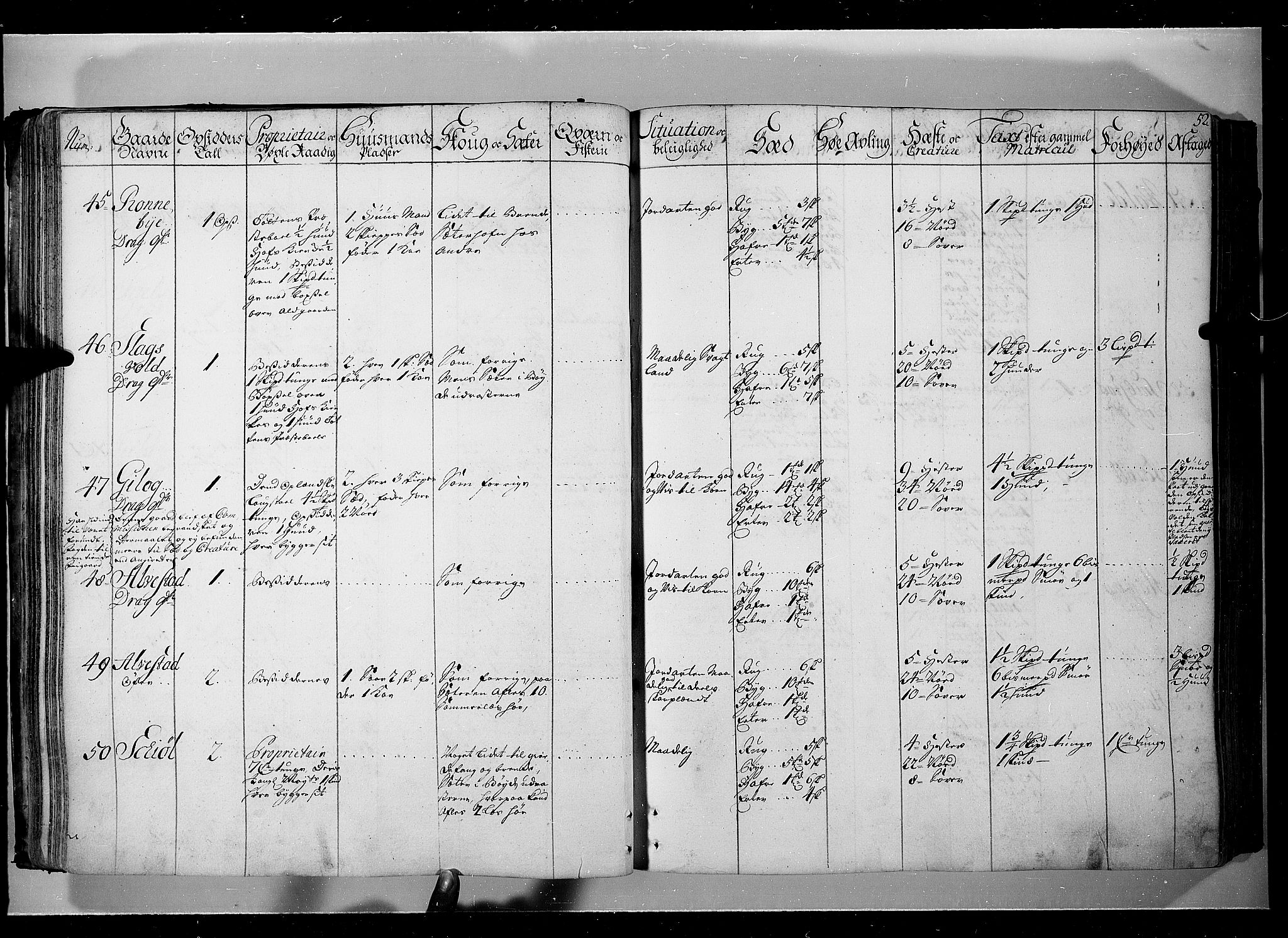 Rentekammeret inntil 1814, Realistisk ordnet avdeling, AV/RA-EA-4070/N/Nb/Nbf/L0104: Hadeland, Toten og Valdres eksaminasjonsprotokoll, 1723, p. 51b-52a