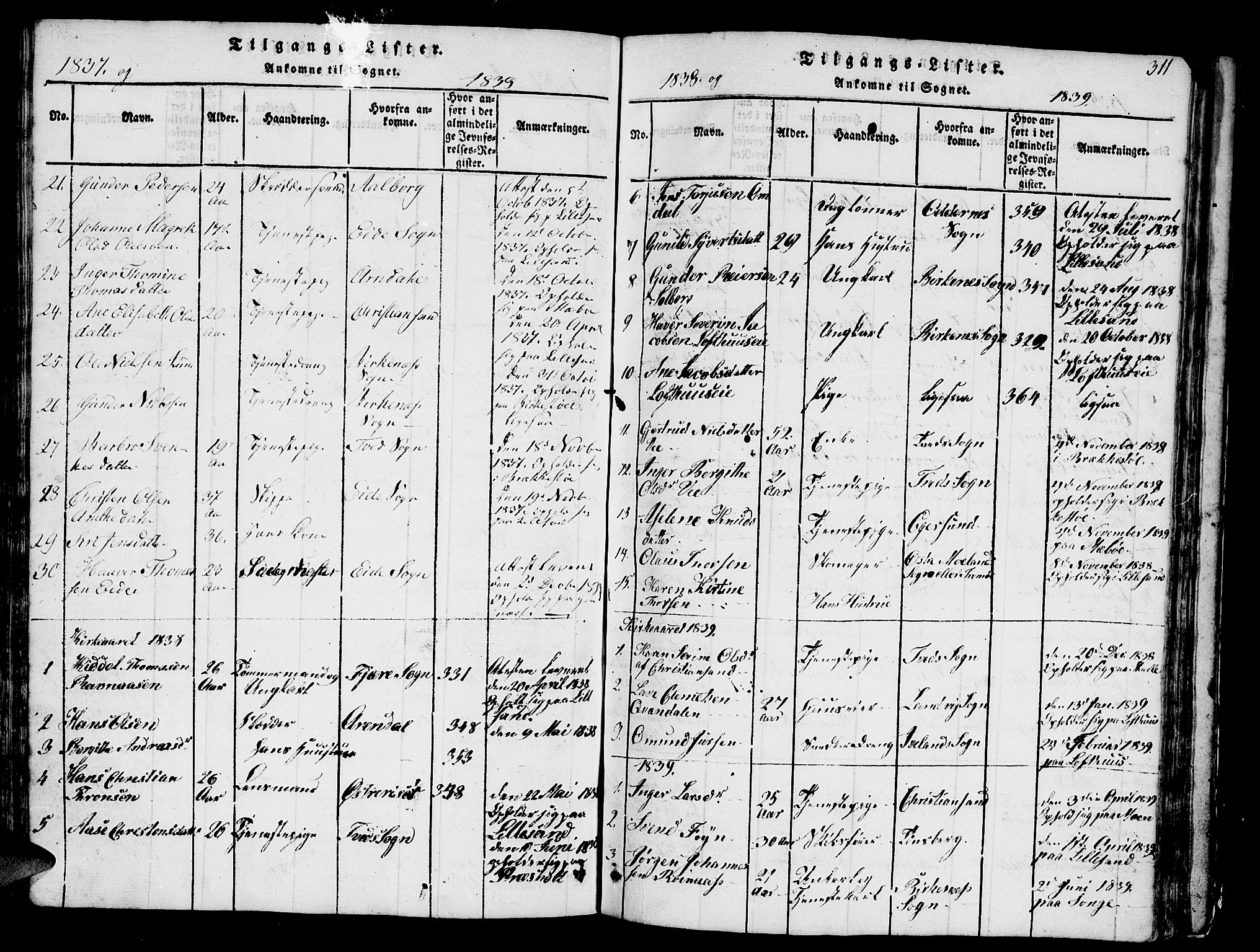 Vestre Moland sokneprestkontor, SAK/1111-0046/F/Fb/Fbb/L0001: Parish register (copy) no. B 1, 1816-1851, p. 311