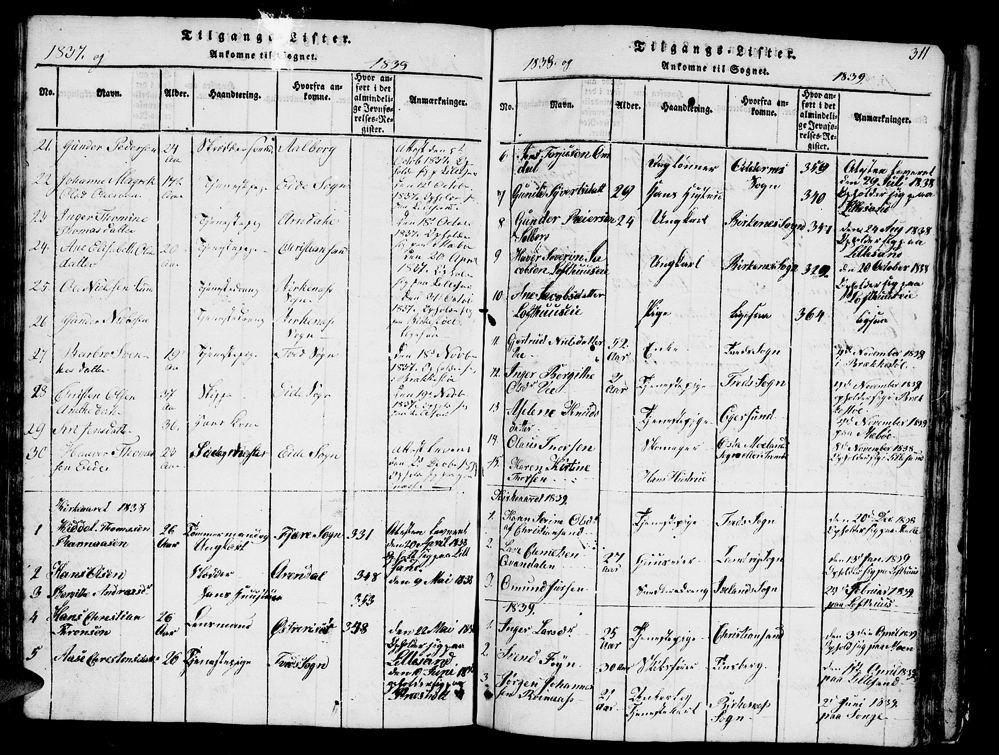 Vestre Moland sokneprestkontor, AV/SAK-1111-0046/F/Fb/Fbb/L0001: Parish register (copy) no. B 1, 1816-1851, p. 311