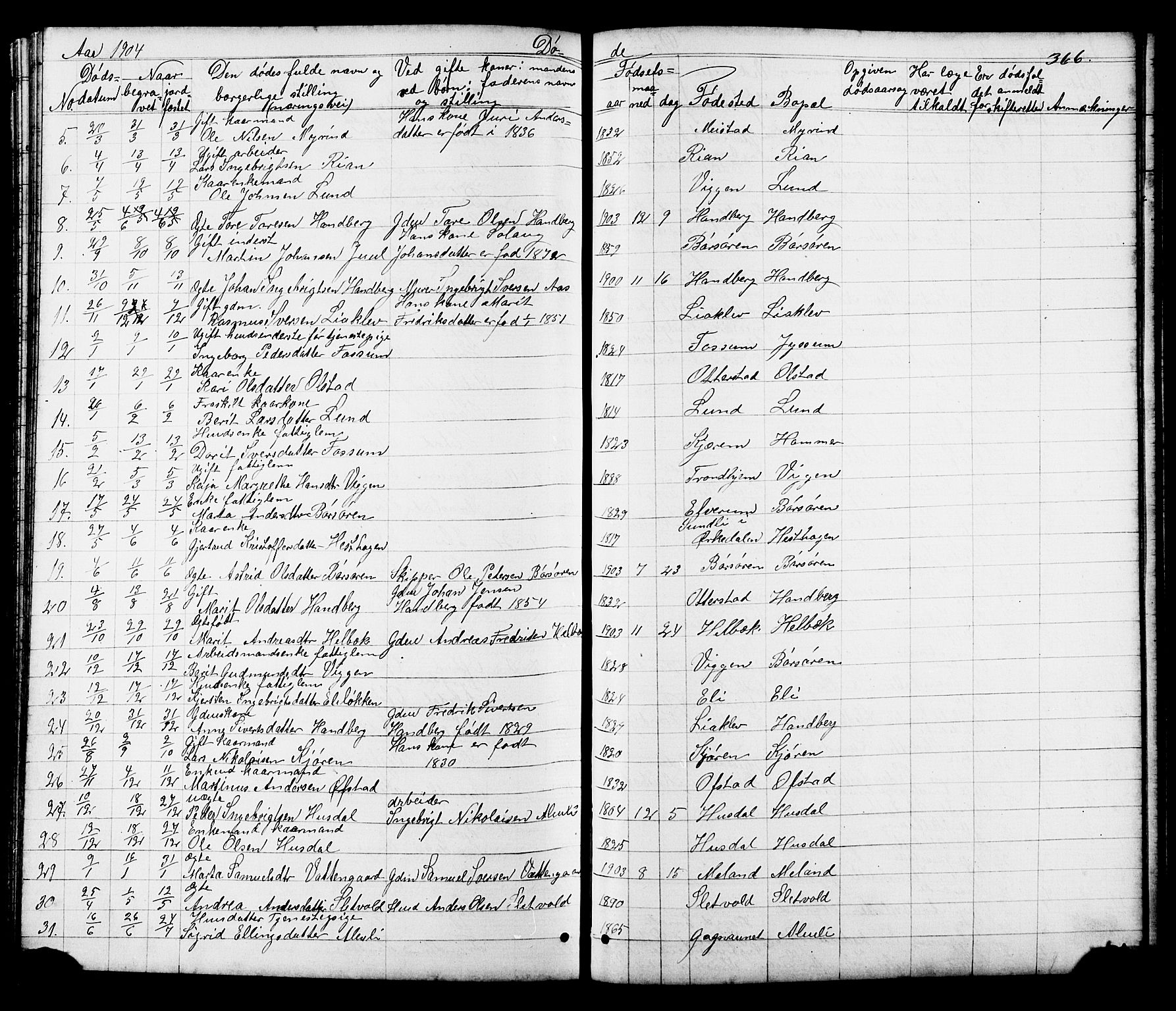 Ministerialprotokoller, klokkerbøker og fødselsregistre - Sør-Trøndelag, SAT/A-1456/665/L0777: Parish register (copy) no. 665C02, 1867-1915, p. 366