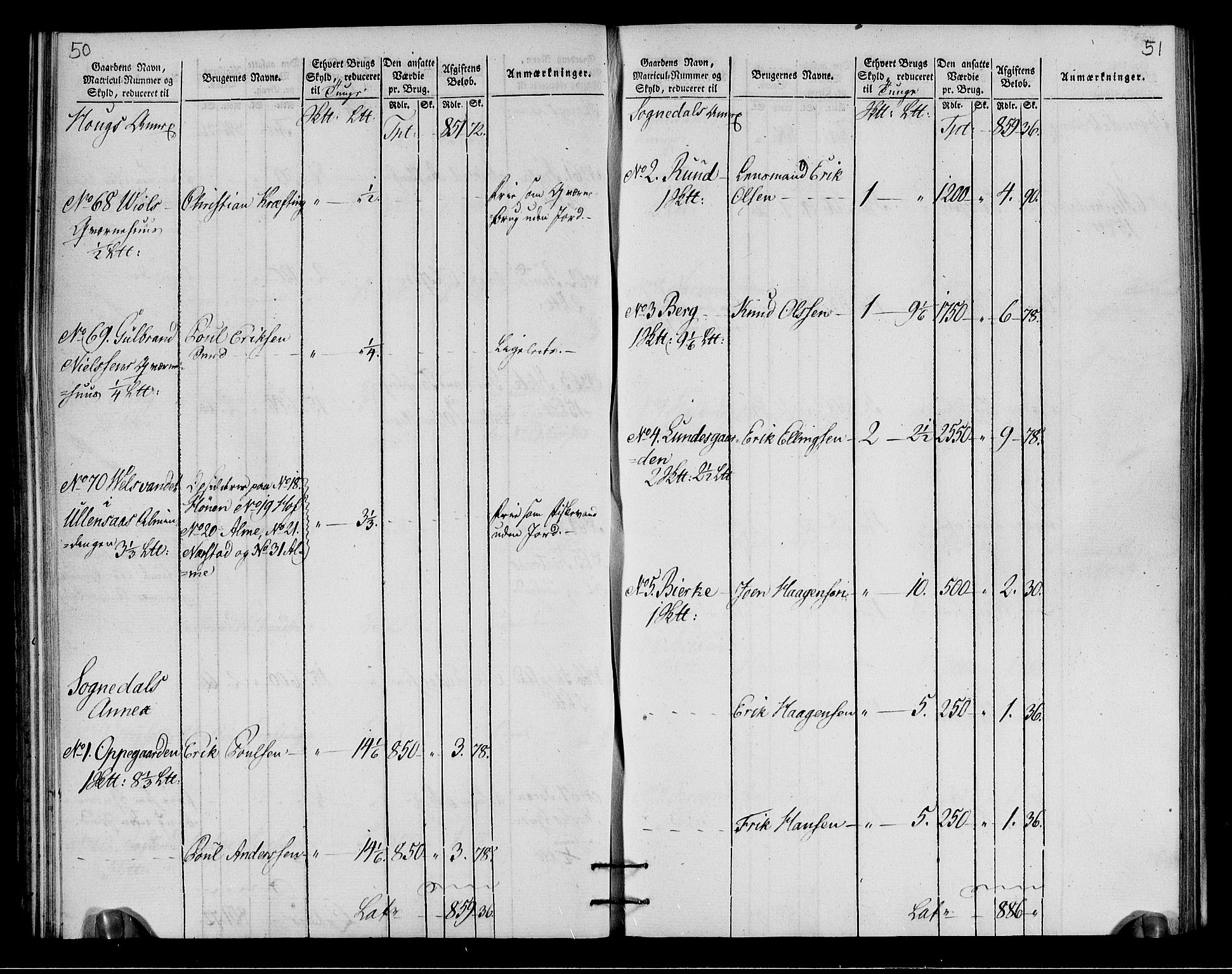 Rentekammeret inntil 1814, Realistisk ordnet avdeling, AV/RA-EA-4070/N/Ne/Nea/L0049: Ringerike og Hallingdal fogderi. Oppebørselsregister for Ringerike, 1803-1804, p. 28