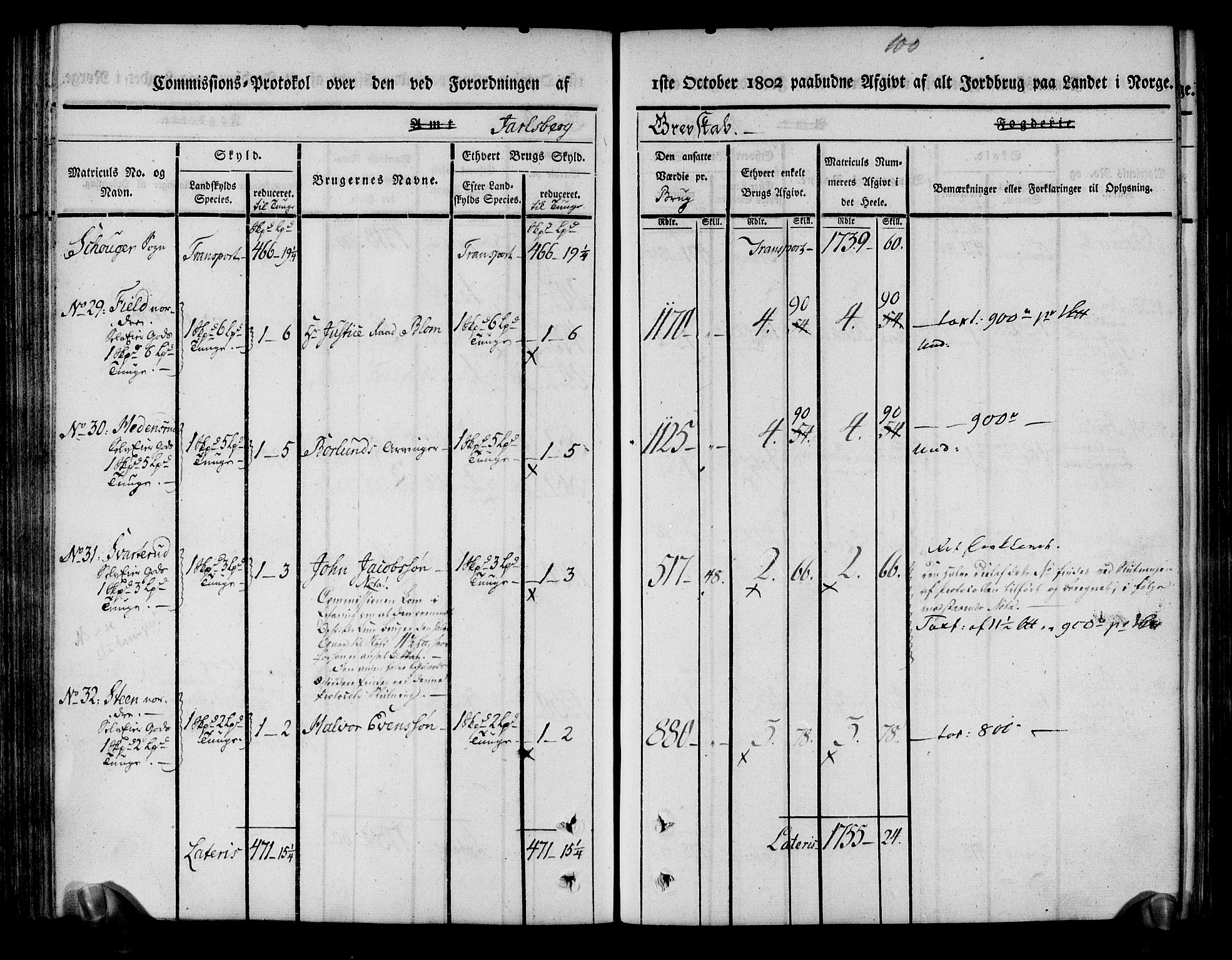 Rentekammeret inntil 1814, Realistisk ordnet avdeling, AV/RA-EA-4070/N/Ne/Nea/L0174: Jarlsberg grevskap. Kommisjonsprotokoll for grevskapets nordre distrikt - Lardal, Hof, Sande, Skoger, Botne og Våle prestegjeld, 1803, p. 112