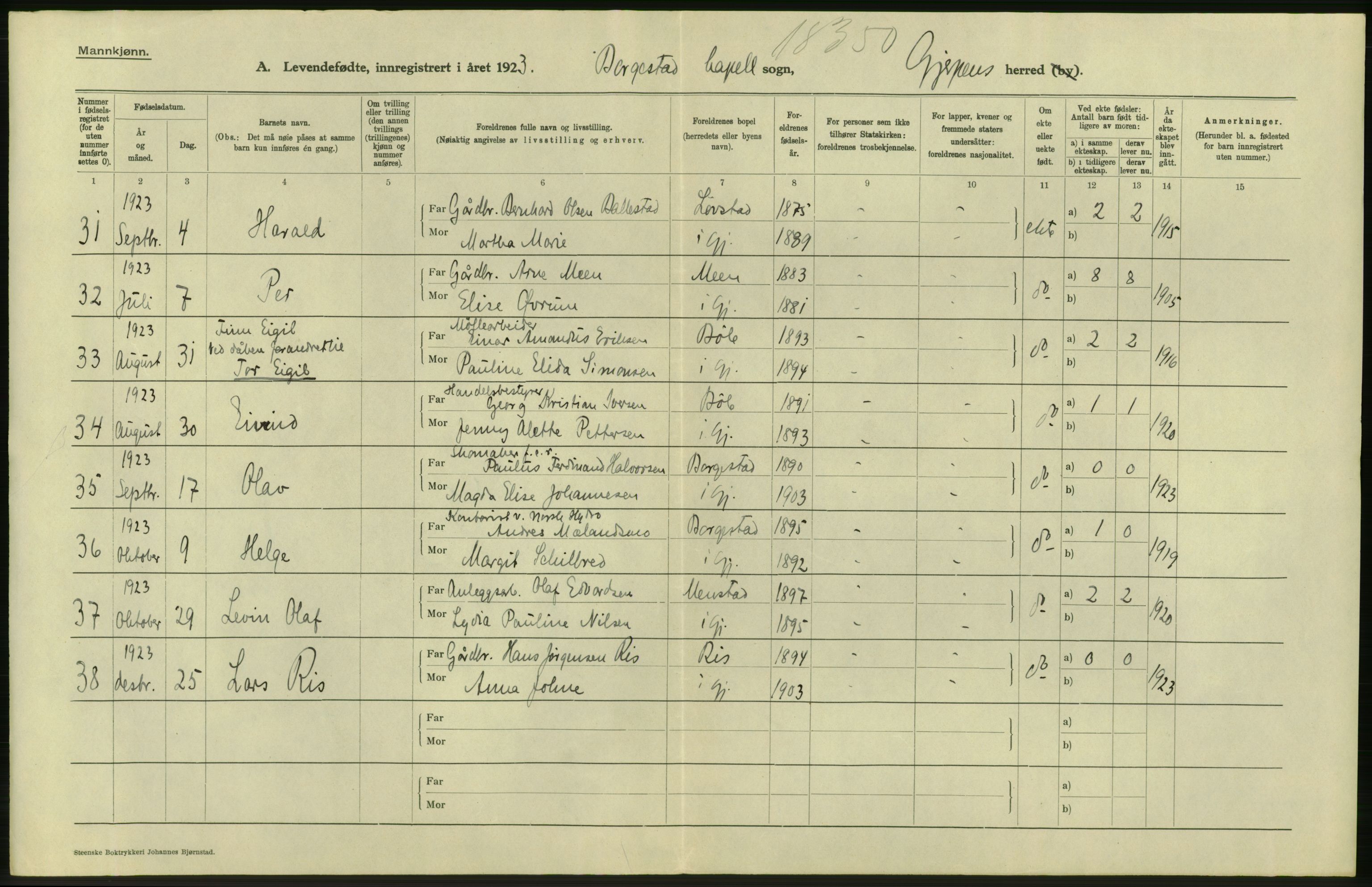 Statistisk sentralbyrå, Sosiodemografiske emner, Befolkning, RA/S-2228/D/Df/Dfc/Dfcc/L0019: Telemark fylke: Levendefødte menn og kvinner. Bygder og byer., 1923, p. 504