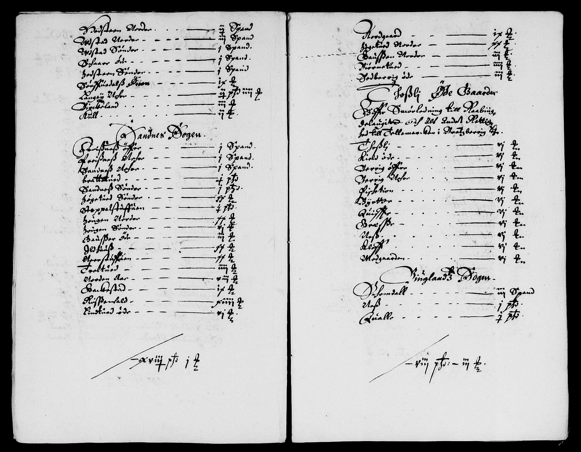 Rentekammeret inntil 1814, Reviderte regnskaper, Lensregnskaper, AV/RA-EA-5023/R/Rb/Rbq/L0039: Nedenes len. Mandals len. Råbyggelag., 1649-1651