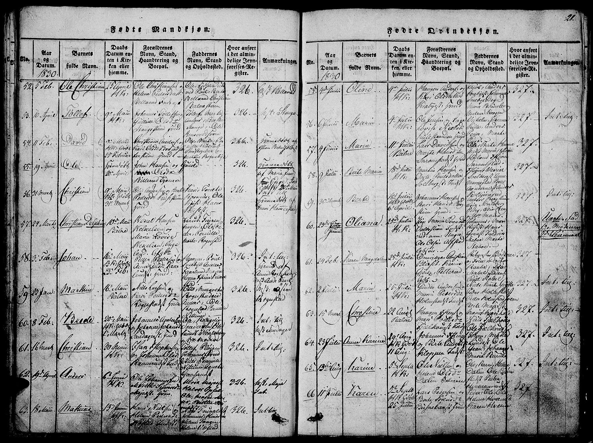 Østre Toten prestekontor, AV/SAH-PREST-104/H/Ha/Hab/L0001: Parish register (copy) no. 1, 1827-1839, p. 21