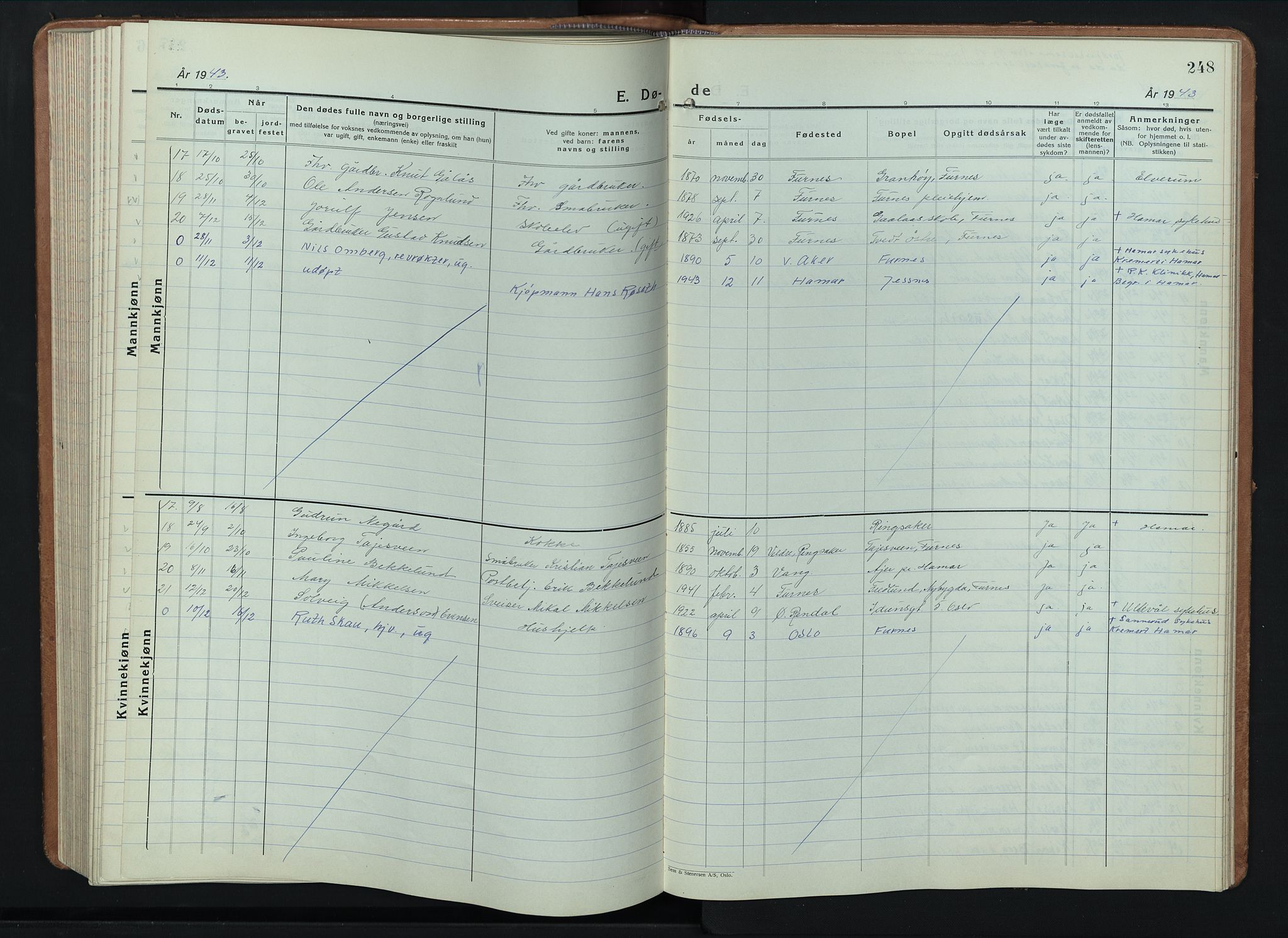 Furnes prestekontor, AV/SAH-PREST-012/L/La/L0002: Parish register (copy) no. 2, 1934-1956, p. 248