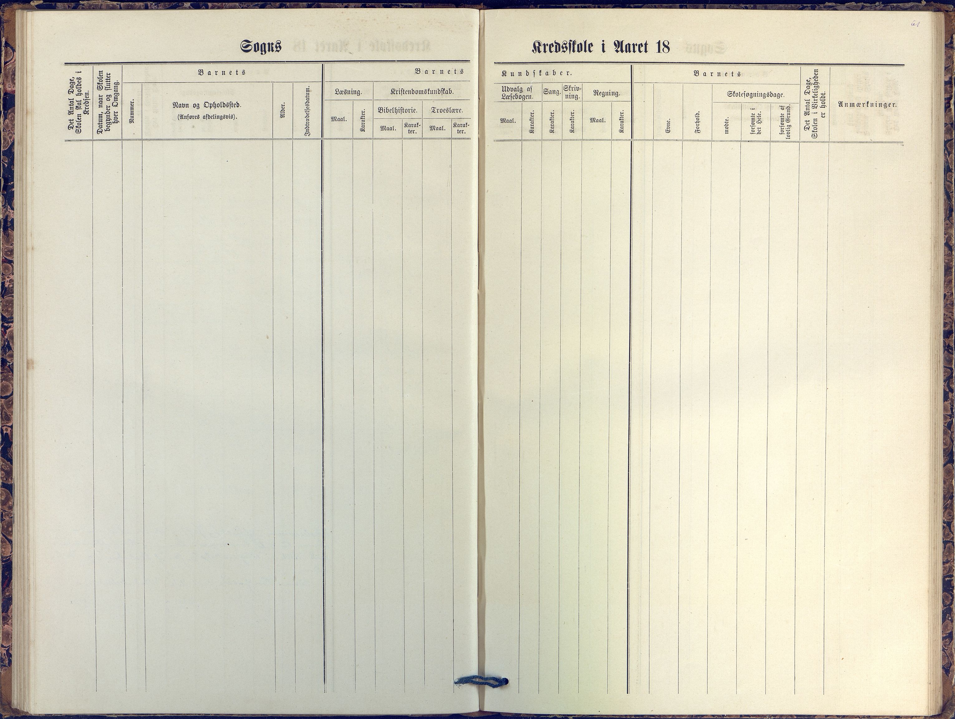 Stokken kommune, AAKS/KA0917-PK/04/04c/L0007: Skoleprotokoll  nederste avd., 1879-1891, p. 61