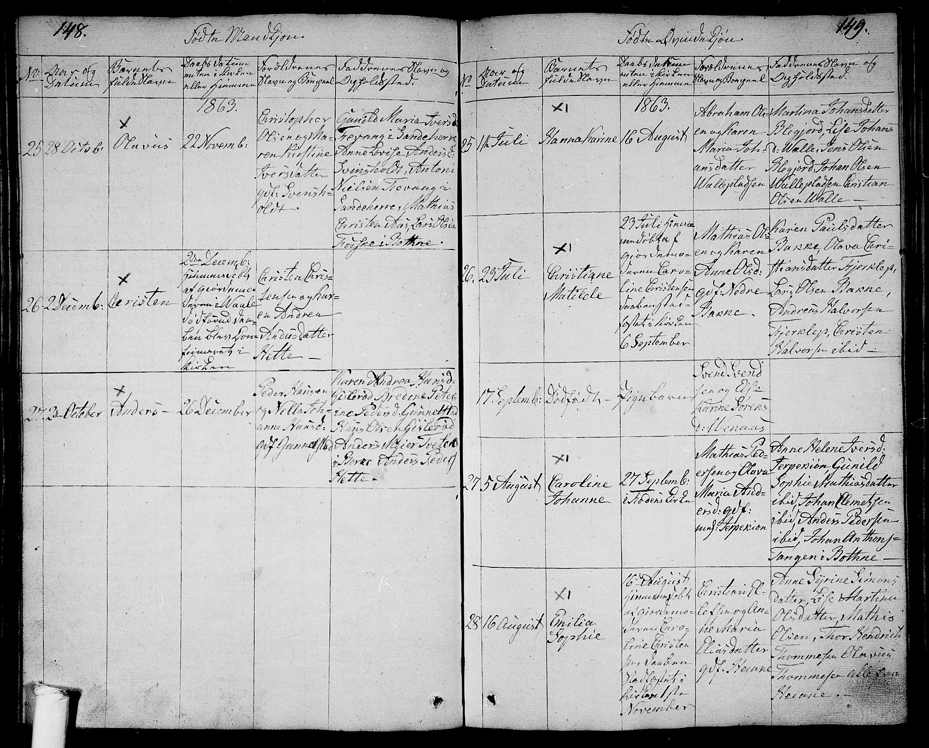 Ramnes kirkebøker, AV/SAKO-A-314/G/Ga/L0002: Parish register (copy) no. I 2, 1848-1870, p. 148-149