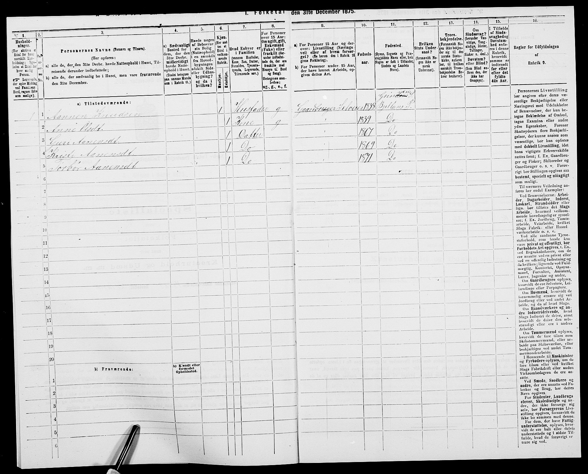 SAK, 1875 census for 1028P Nord-Audnedal, 1875, p. 174