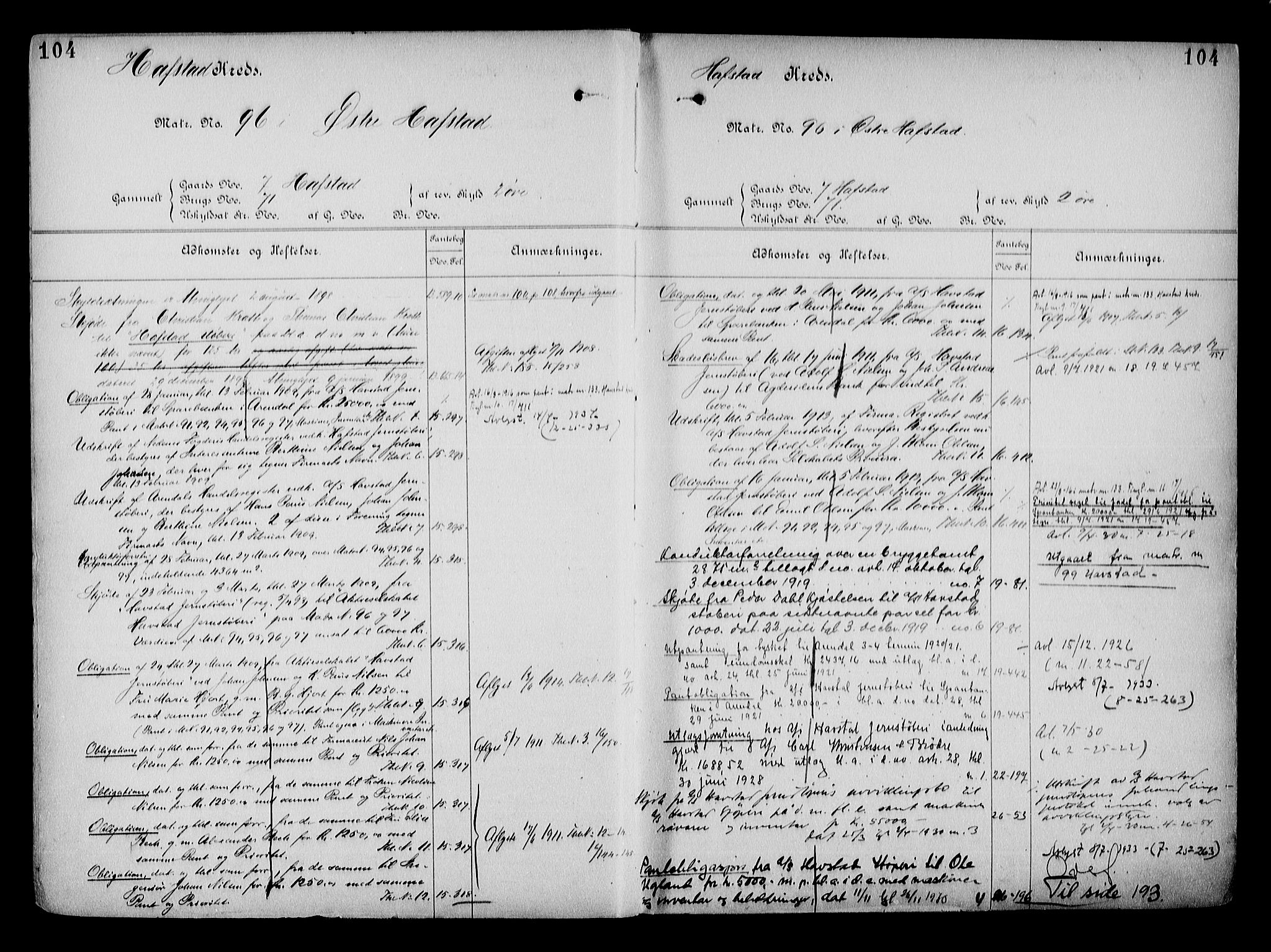 Arendal byfogd, AV/SAK-1222-0001/G/Ga/L0015: Mortgage register no. 13, 1860-1960, p. 104
