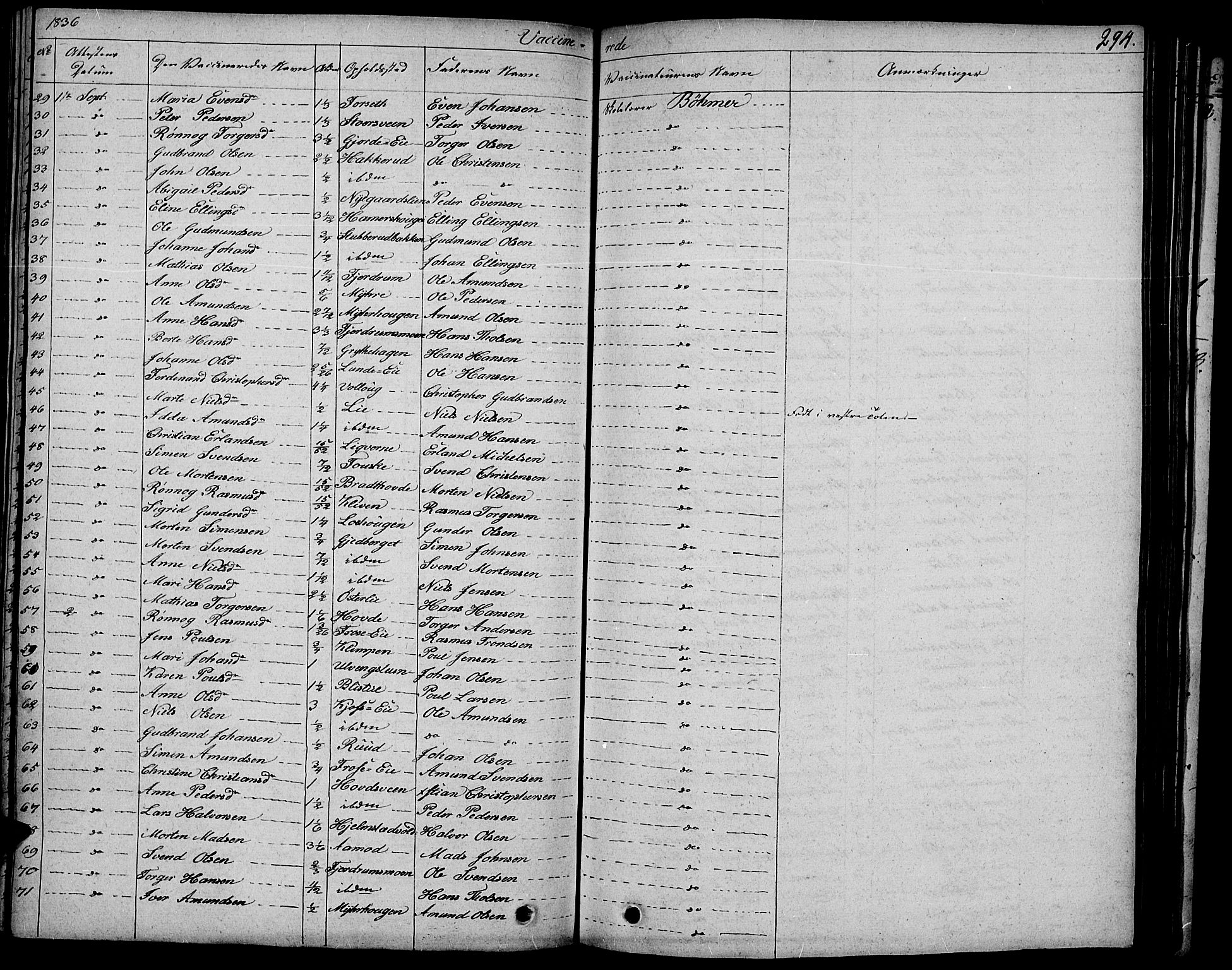 Gausdal prestekontor, SAH/PREST-090/H/Ha/Haa/L0006: Parish register (official) no. 6, 1830-1839, p. 294