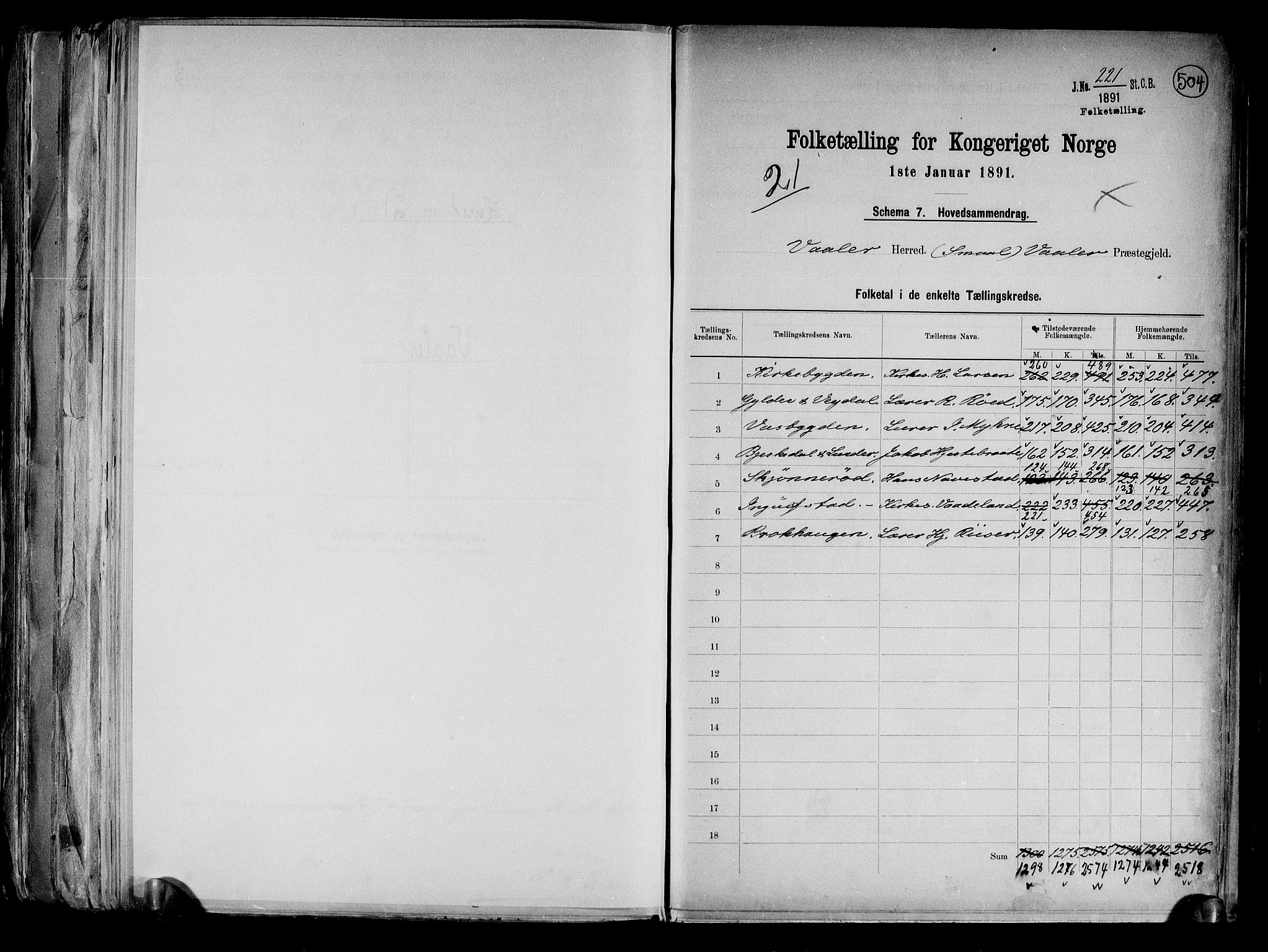 RA, 1891 census for 0137 Våler, 1891, p. 2