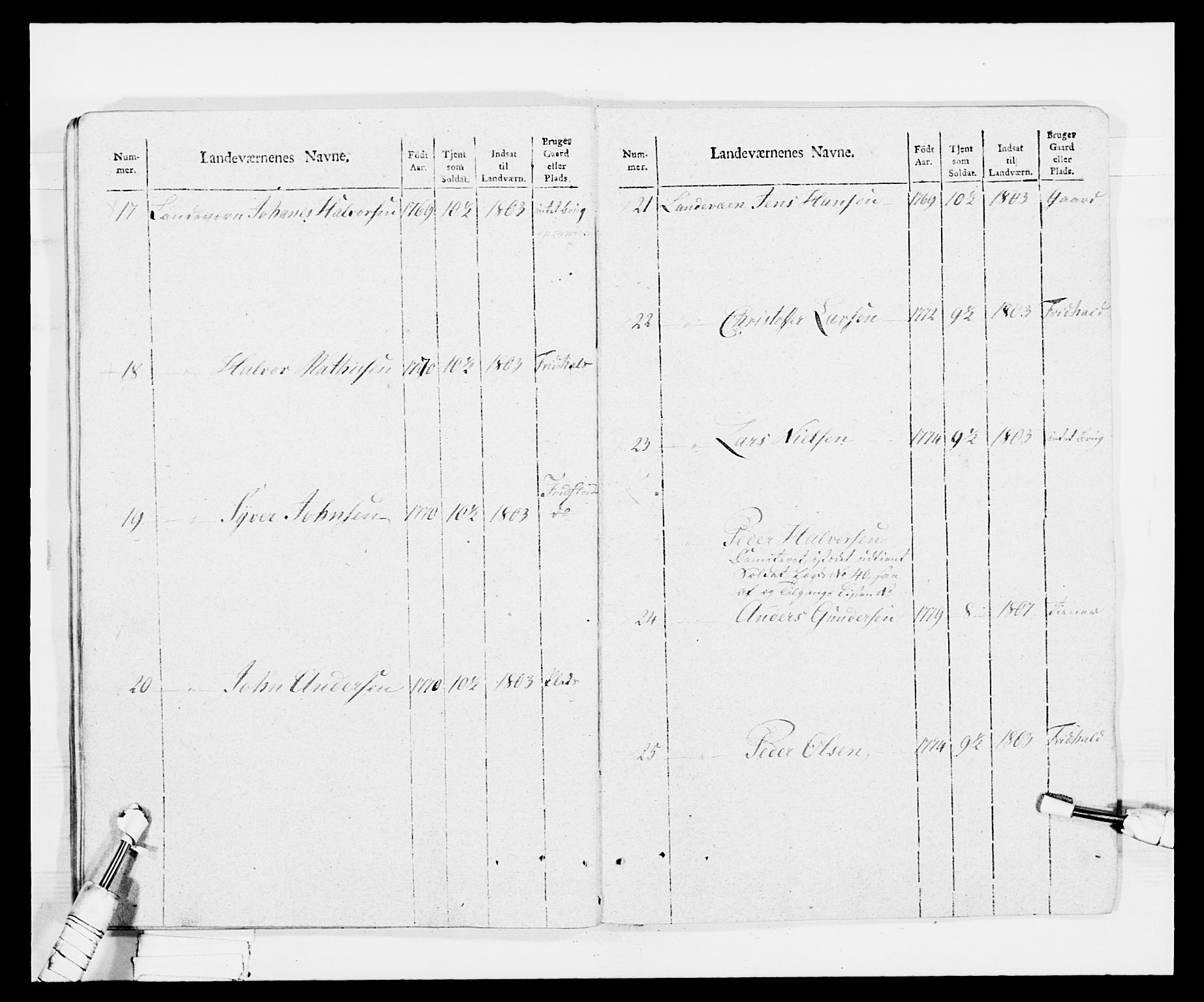 Generalitets- og kommissariatskollegiet, Det kongelige norske kommissariatskollegium, AV/RA-EA-5420/E/Eh/L0030b: Sønnafjelske gevorbne infanteriregiment, 1810, p. 98