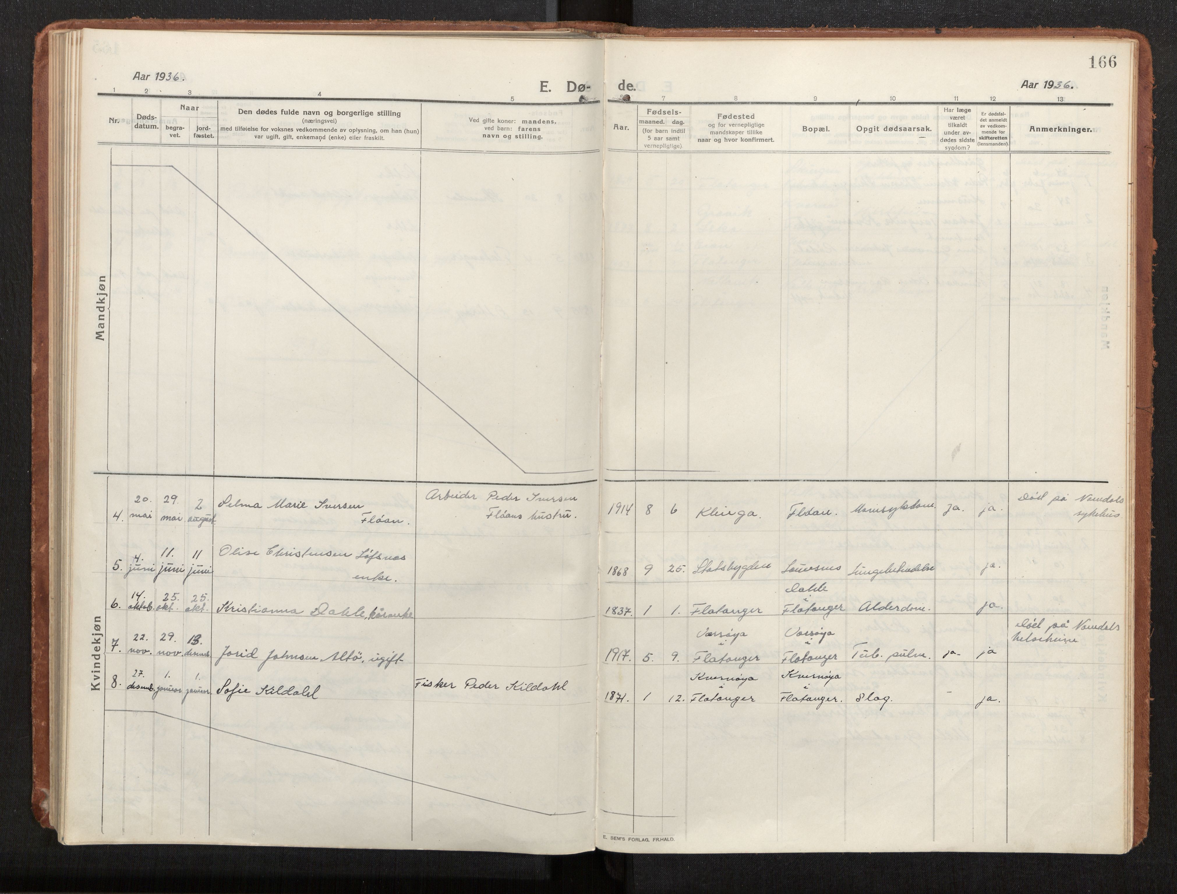 Ministerialprotokoller, klokkerbøker og fødselsregistre - Nord-Trøndelag, SAT/A-1458/772/L0604: Parish register (official) no. 772A02, 1913-1937, p. 166