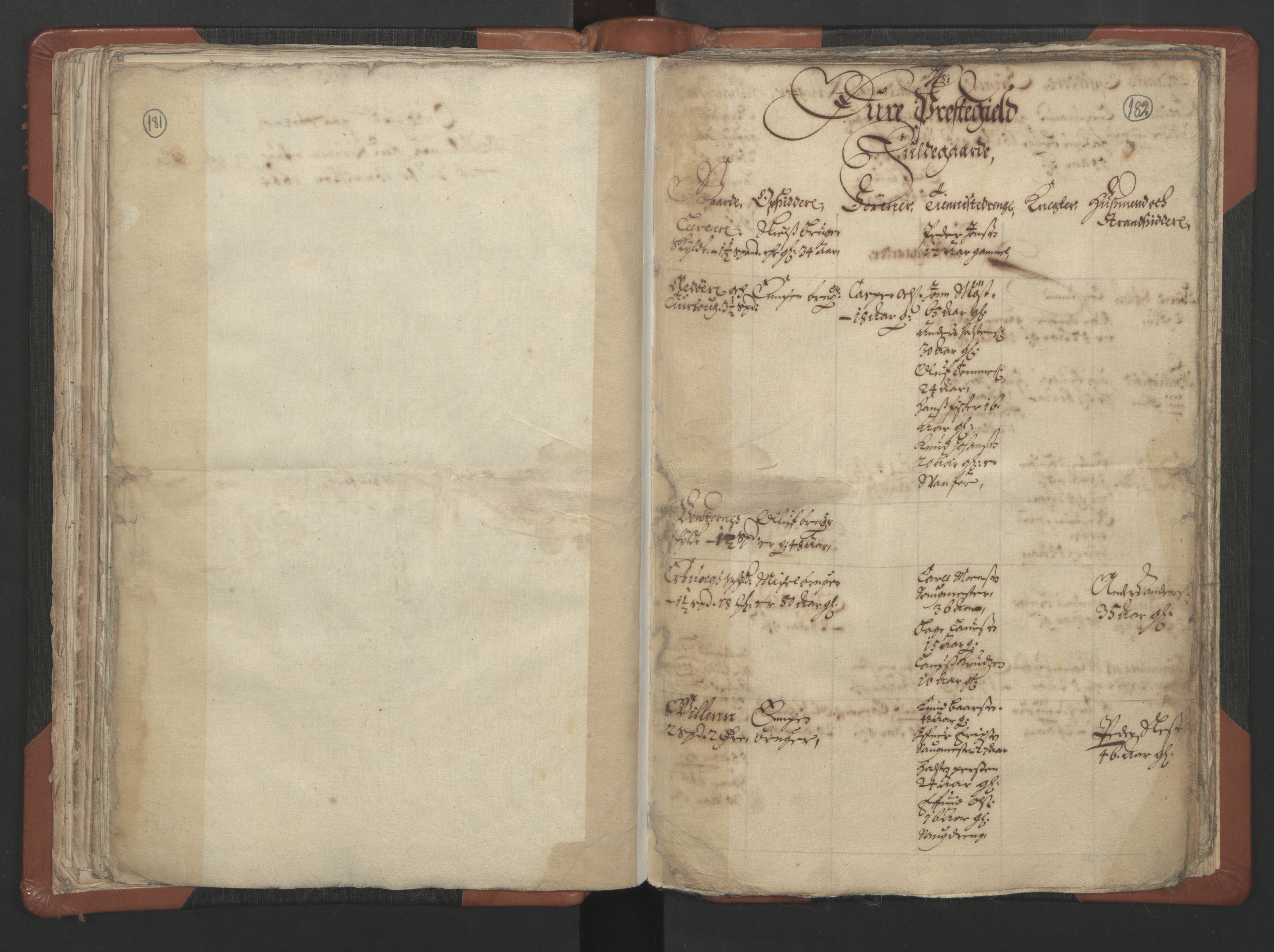 RA, Vicar's Census 1664-1666, no. 29: Nordmøre deanery, 1664-1666, p. 181-182