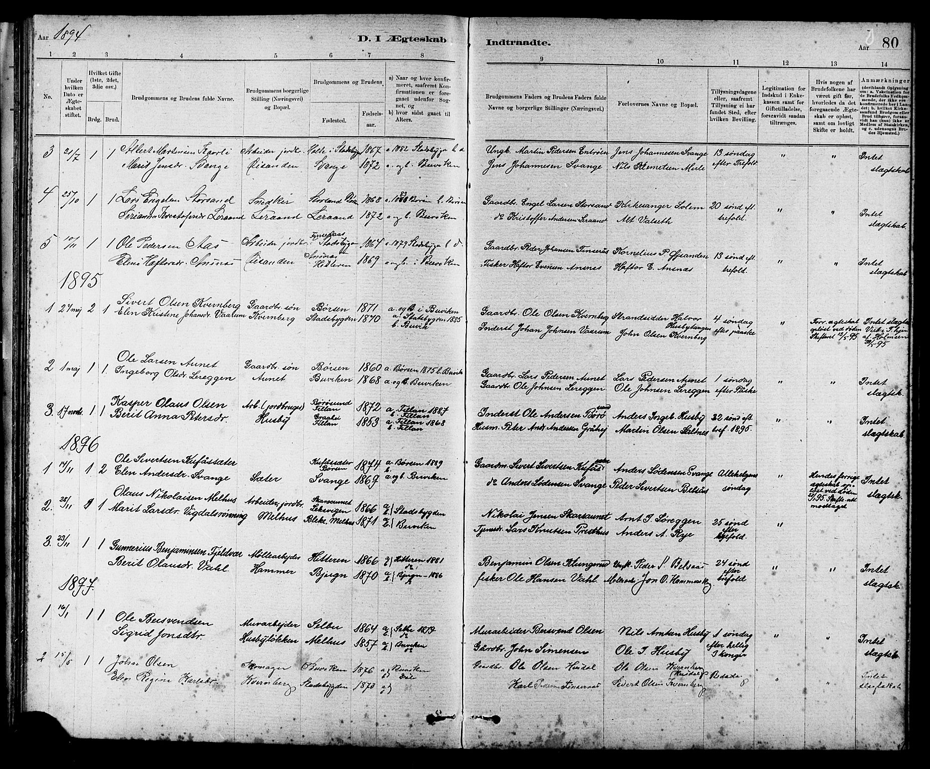 Ministerialprotokoller, klokkerbøker og fødselsregistre - Sør-Trøndelag, SAT/A-1456/666/L0790: Parish register (copy) no. 666C03, 1885-1908, p. 80