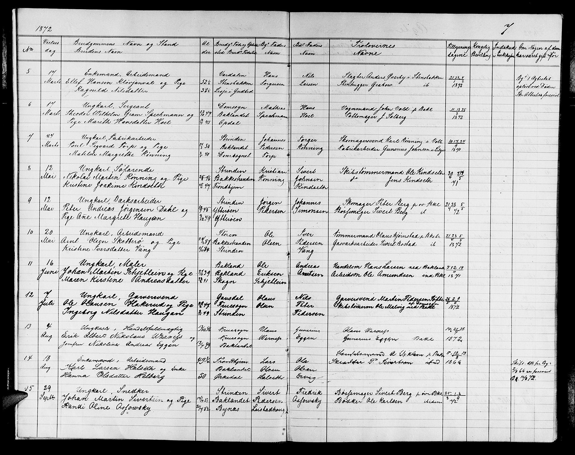 Ministerialprotokoller, klokkerbøker og fødselsregistre - Sør-Trøndelag, SAT/A-1456/604/L0221: Parish register (copy) no. 604C04, 1870-1885, p. 7