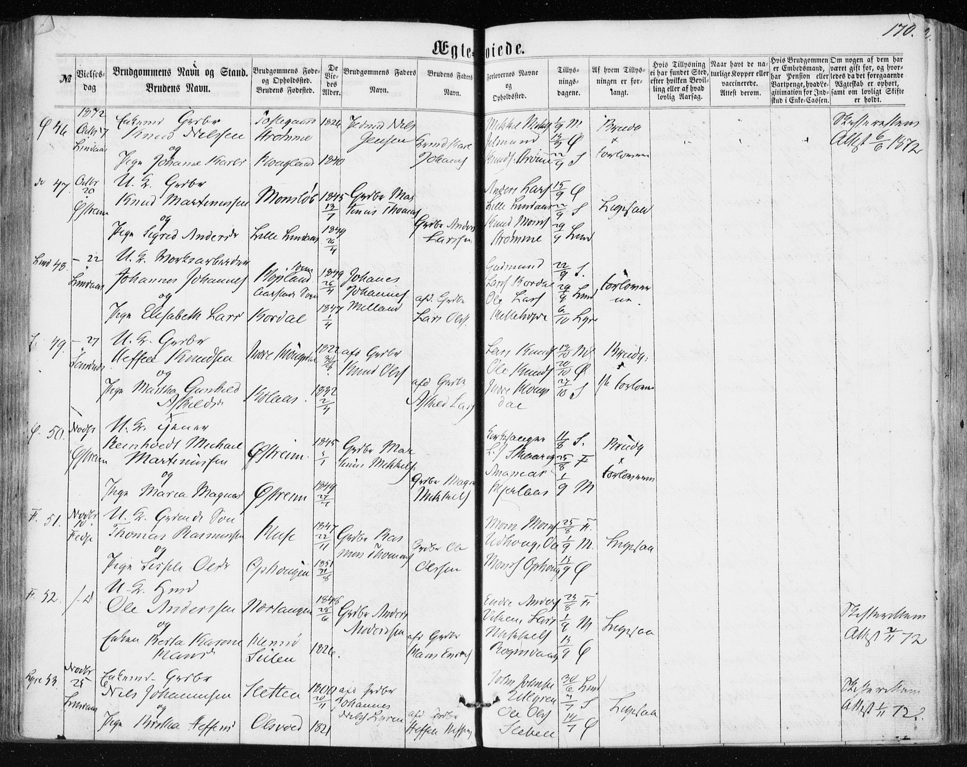 Lindås Sokneprestembete, AV/SAB-A-76701/H/Haa/Haaa/L0016: Parish register (official) no. A 16, 1863-1875, p. 170