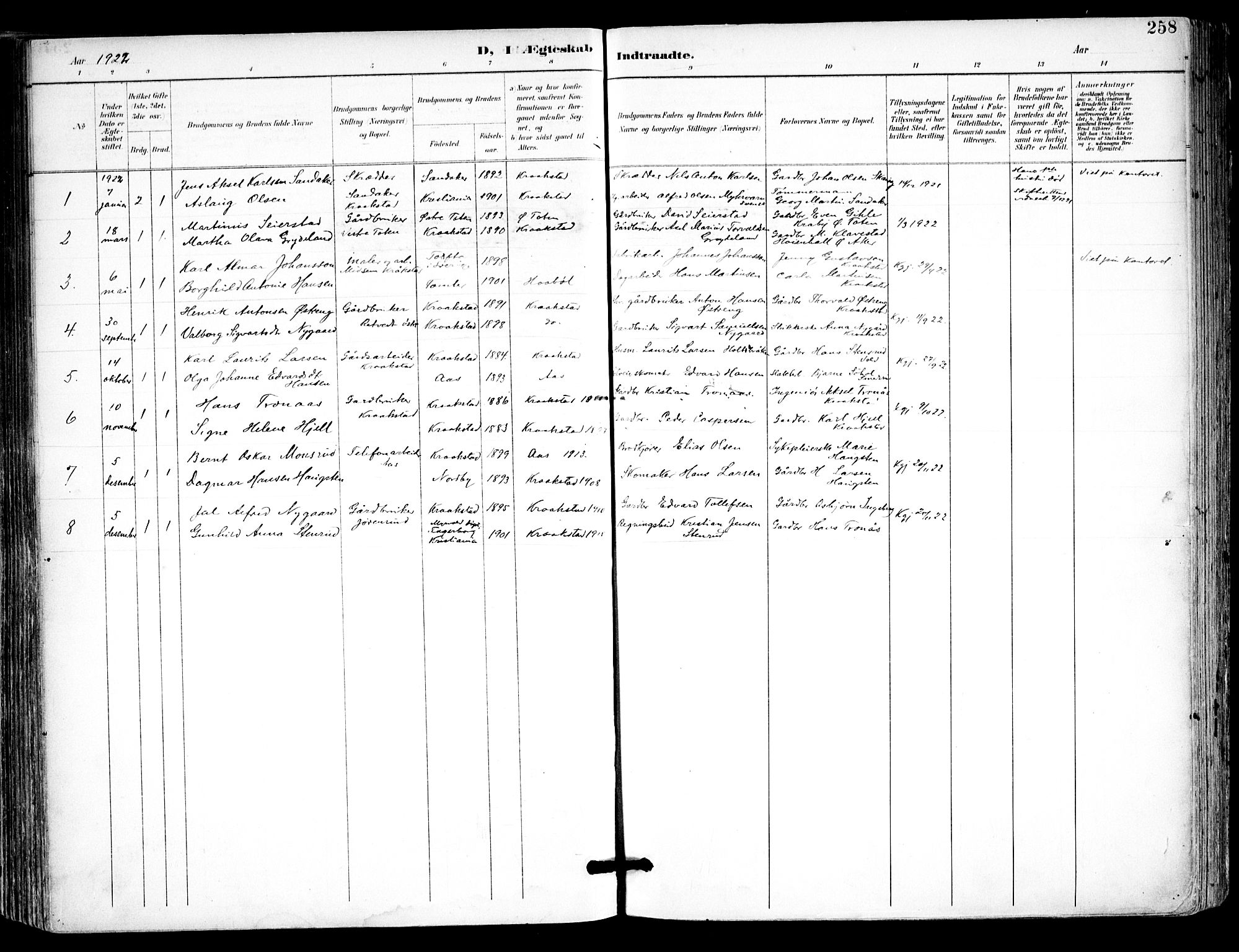 Kråkstad prestekontor Kirkebøker, SAO/A-10125a/F/Fa/L0010: Parish register (official) no. I 10, 1893-1931, p. 258