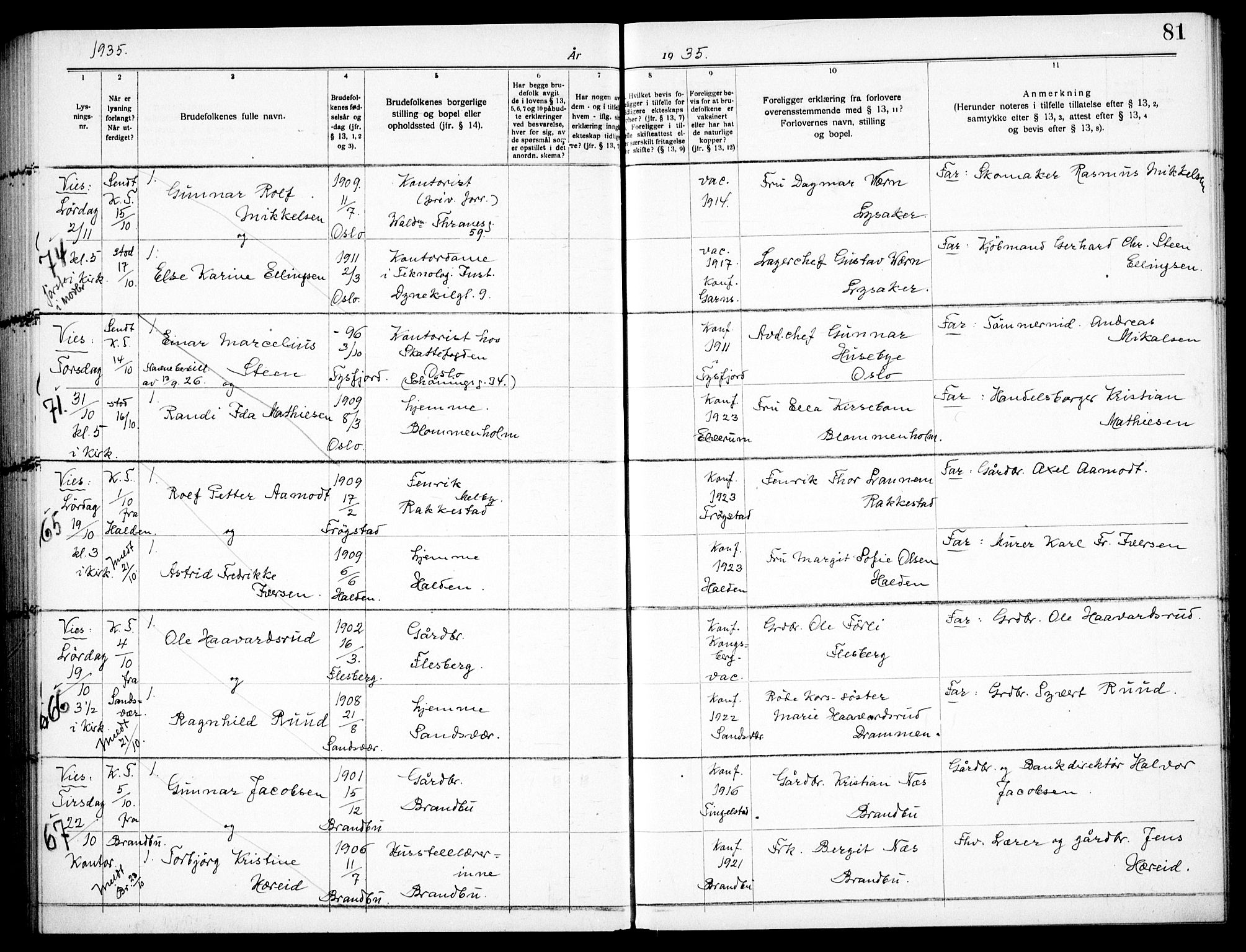 Garnisonsmenigheten Kirkebøker, AV/SAO-A-10846/H/Ha/L0011: Banns register no. I 11, 1932-1936, p. 81