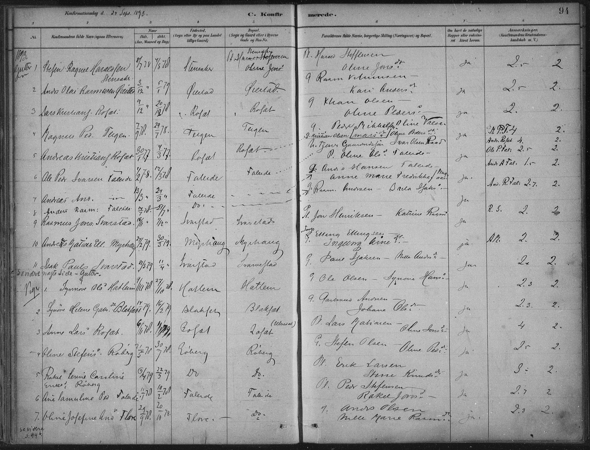 Innvik sokneprestembete, AV/SAB-A-80501: Parish register (official) no. B  1, 1879-1902, p. 94