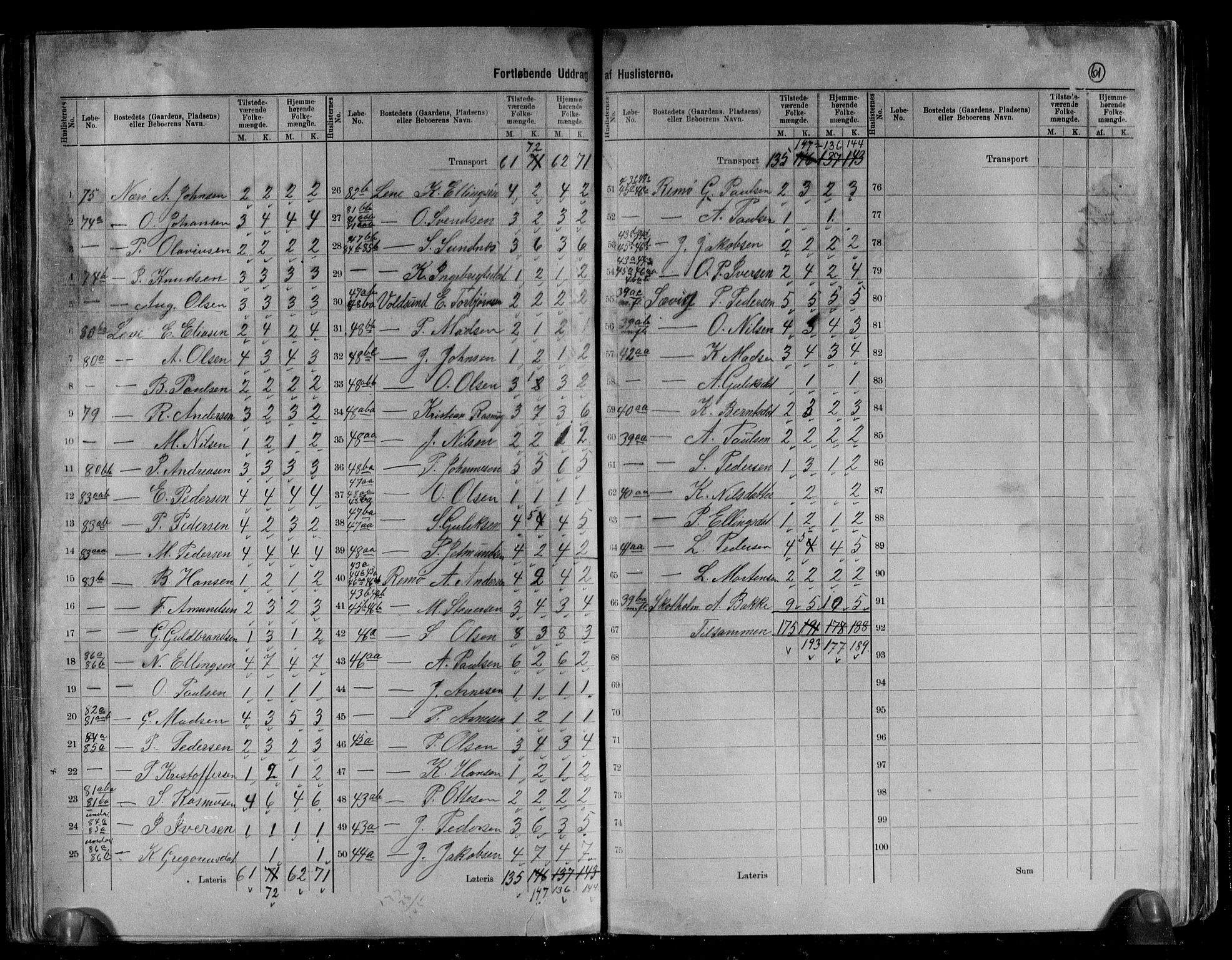 RA, 1891 census for 1515 Herøy, 1891, p. 10