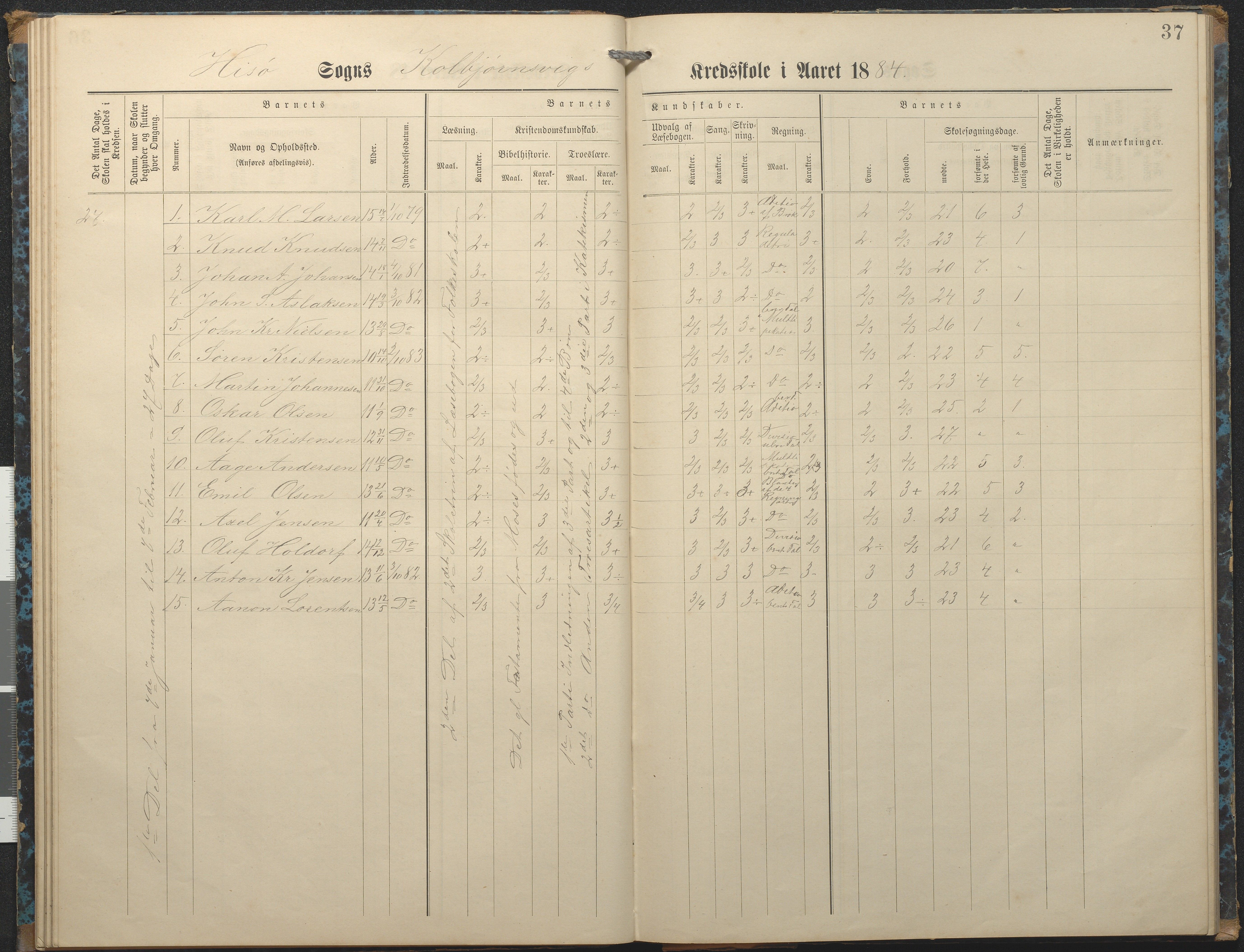 Hisøy kommune frem til 1991, AAKS/KA0922-PK/32/L0007: Skoleprotokoll, 1875-1891, p. 37