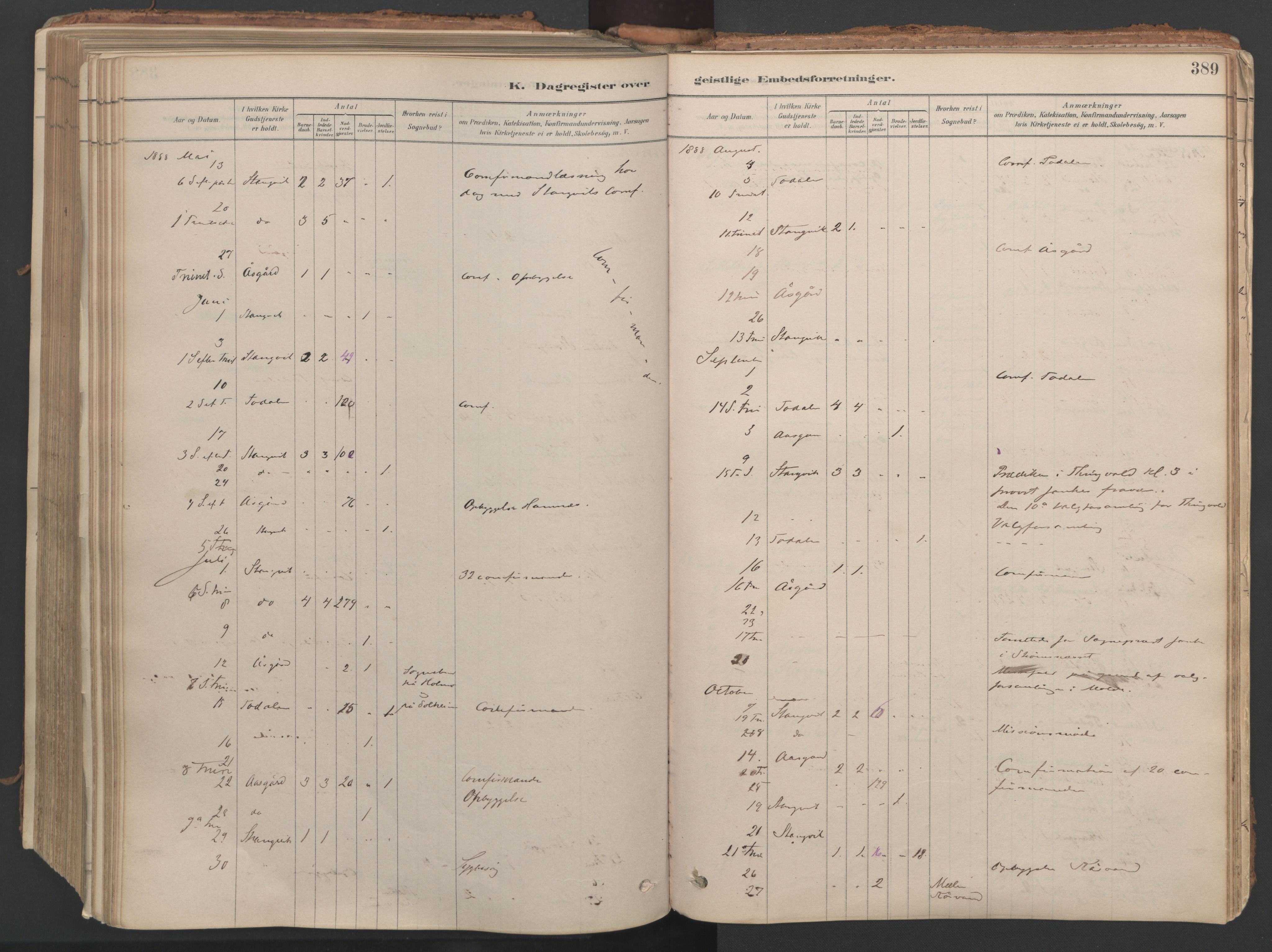 Ministerialprotokoller, klokkerbøker og fødselsregistre - Møre og Romsdal, AV/SAT-A-1454/592/L1029: Parish register (official) no. 592A07, 1879-1902, p. 389