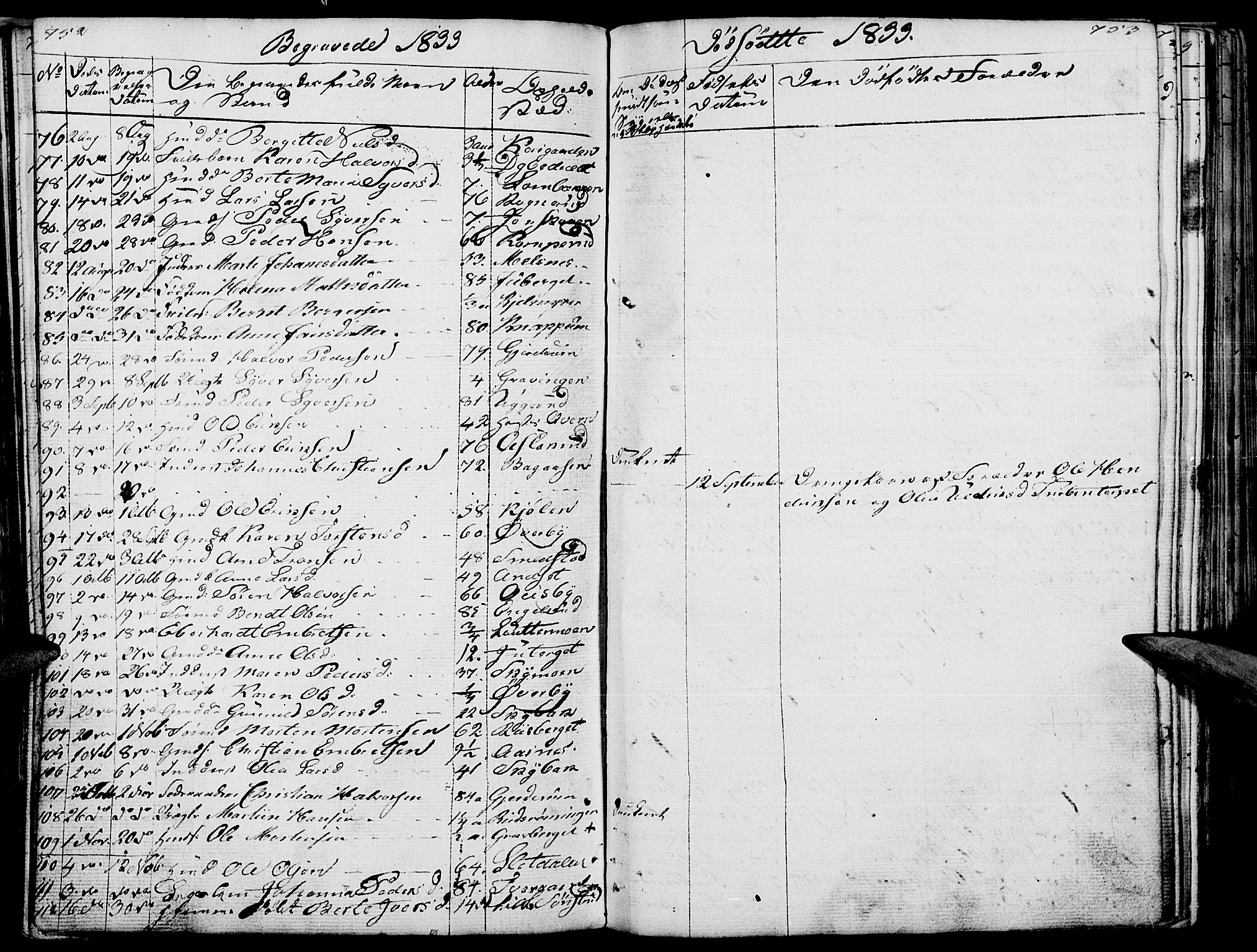 Hof prestekontor, AV/SAH-PREST-038/H/Ha/Haa/L0006: Parish register (official) no. 6, 1822-1841, p. 752-753