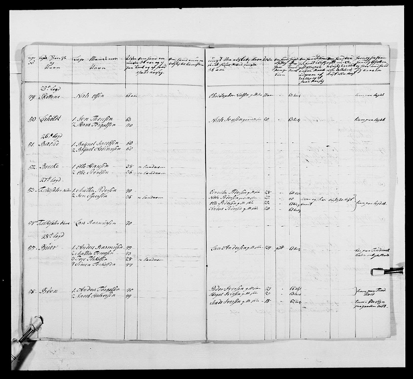 Kommanderende general (KG I) med Det norske krigsdirektorium, AV/RA-EA-5419/E/Ea/L0496: 1. Smålenske regiment, 1765-1767, p. 620