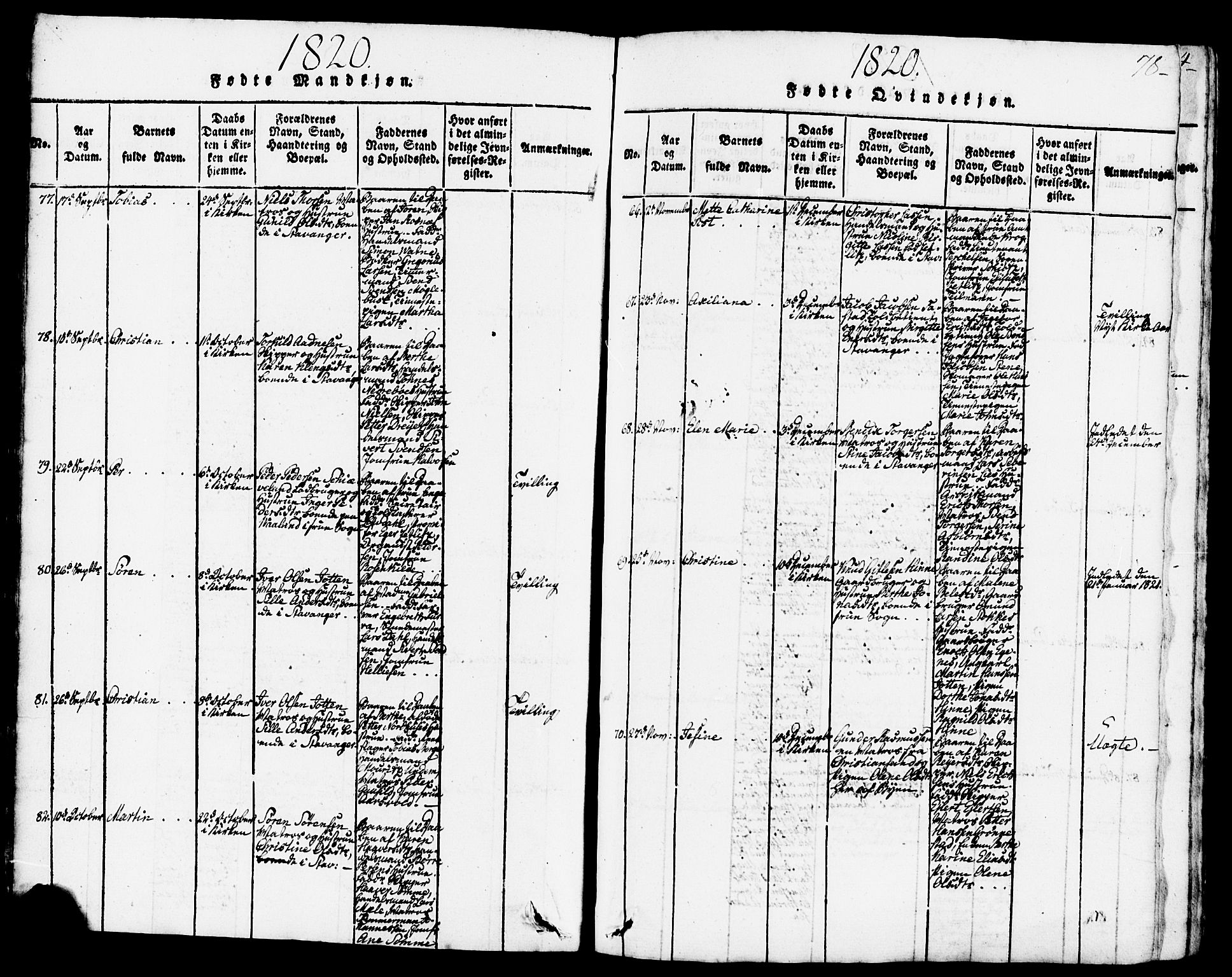 Domkirken sokneprestkontor, AV/SAST-A-101812/001/30/30BB/L0008: Parish register (copy) no. B 8, 1816-1821, p. 78