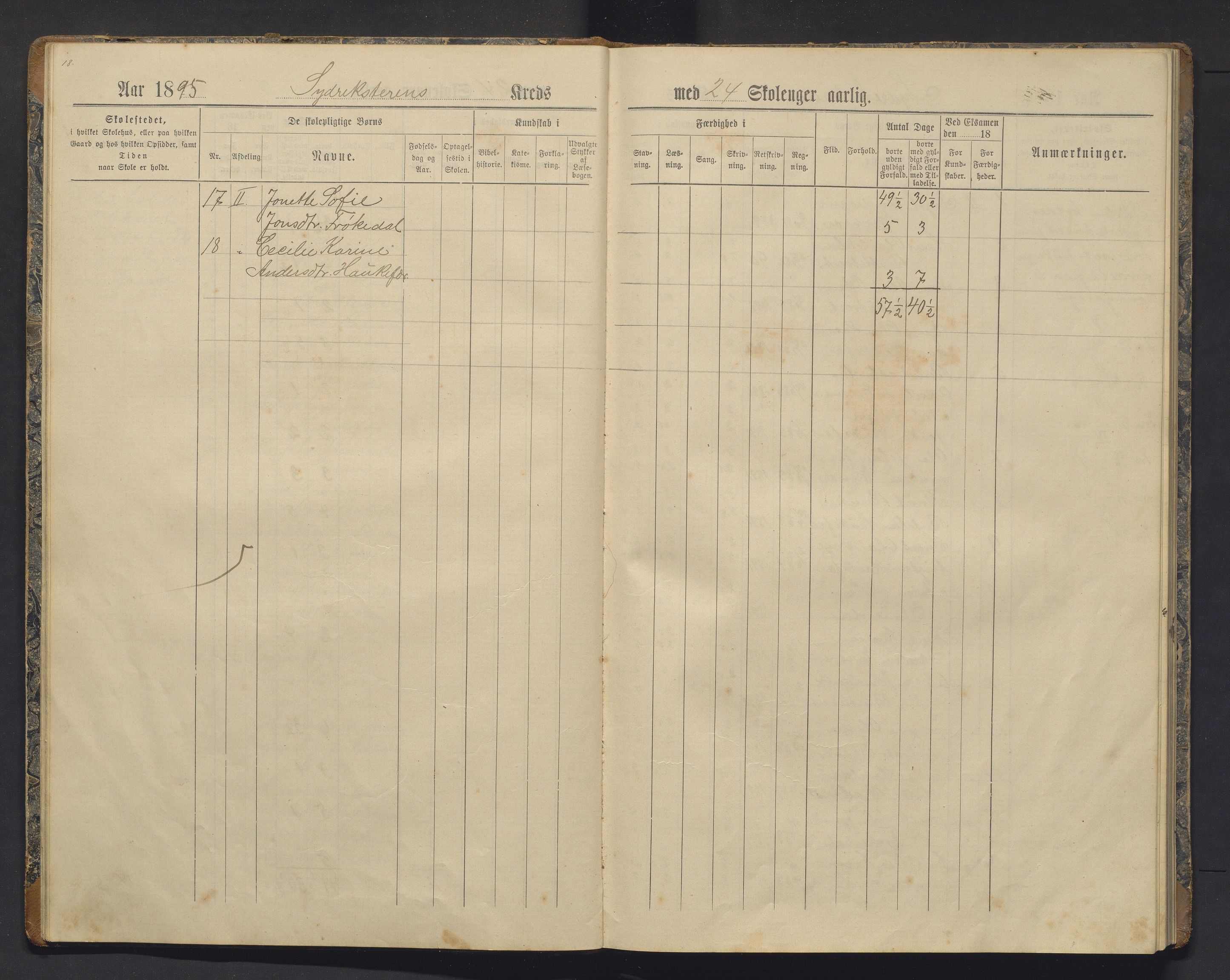 Tysnes kommune. Barneskulane, IKAH/1223-231/F/Fa/Fac/L0006: Skuleprotokoll for Ersvær, Syd-Reksteren, Åse, Sunde og Flygansvær krinsar, 1891-1903, p. 18-19