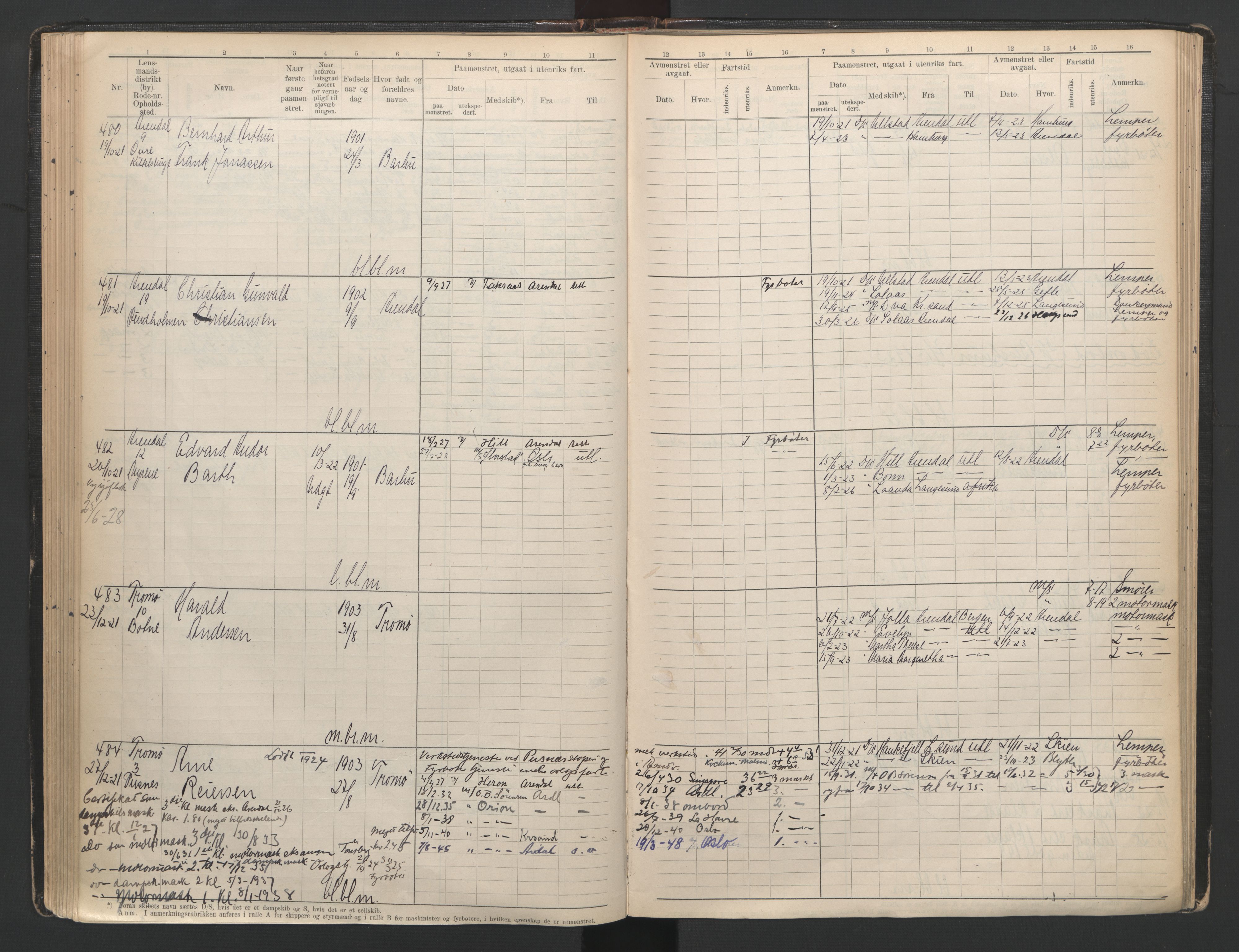 Arendal mønstringskrets, AV/SAK-2031-0012/F/Fb/L0005: Hovedrulle B nr 1-1000, E-6, 1888-1948, p. 107