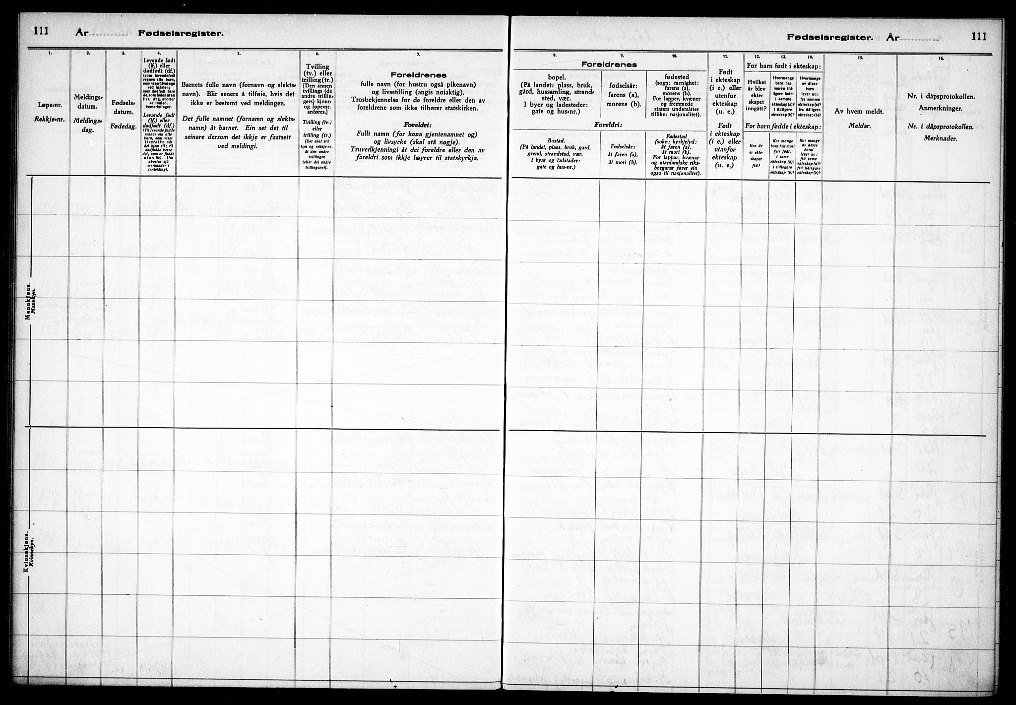 Østre Aker prestekontor Kirkebøker, AV/SAO-A-10840/J/Ja/L0004: Birth register no. I 4, 1930-1933, p. 111