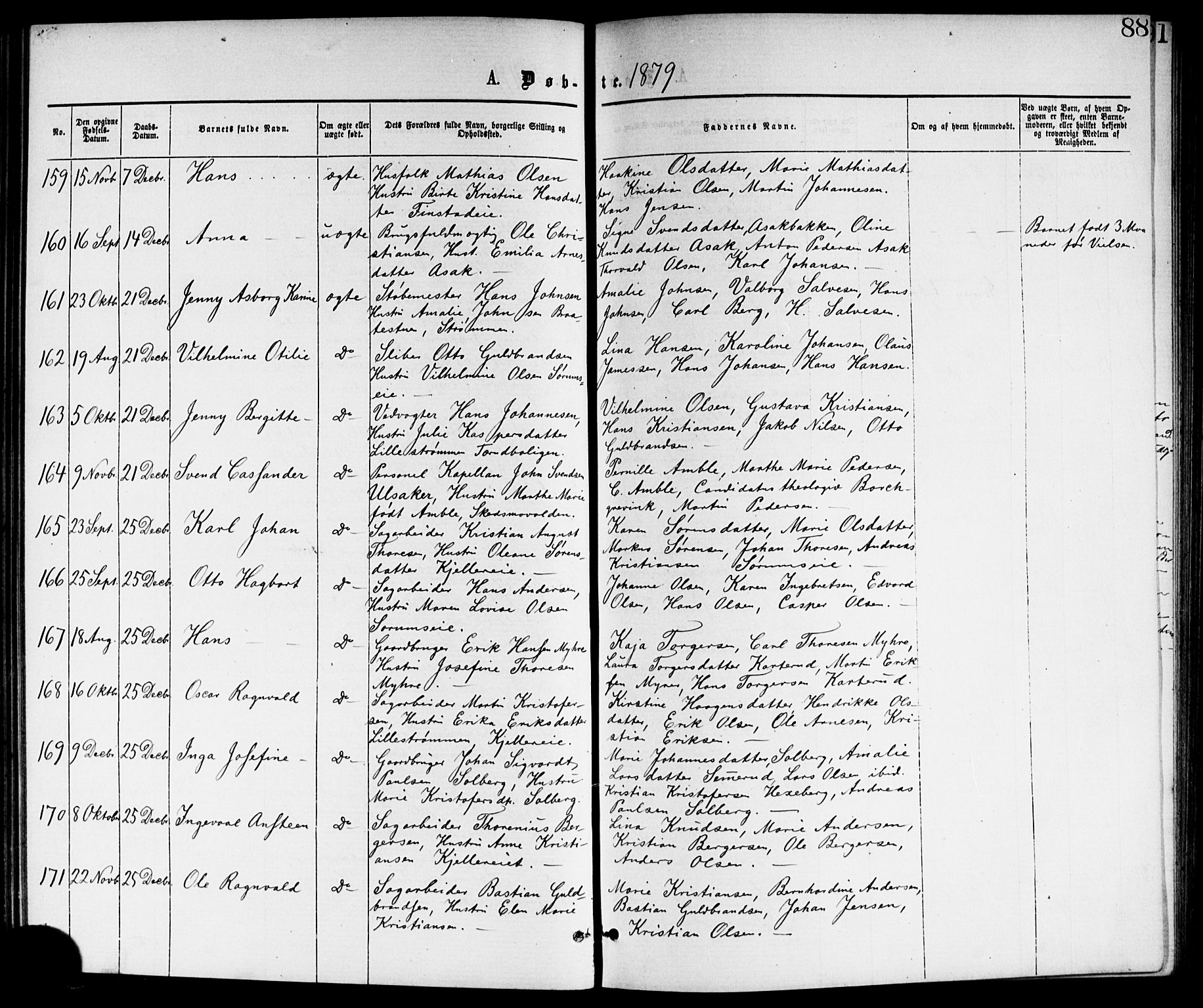 Skedsmo prestekontor Kirkebøker, AV/SAO-A-10033a/G/Ga/L0003: Parish register (copy) no. I 3, 1873-1882, p. 88