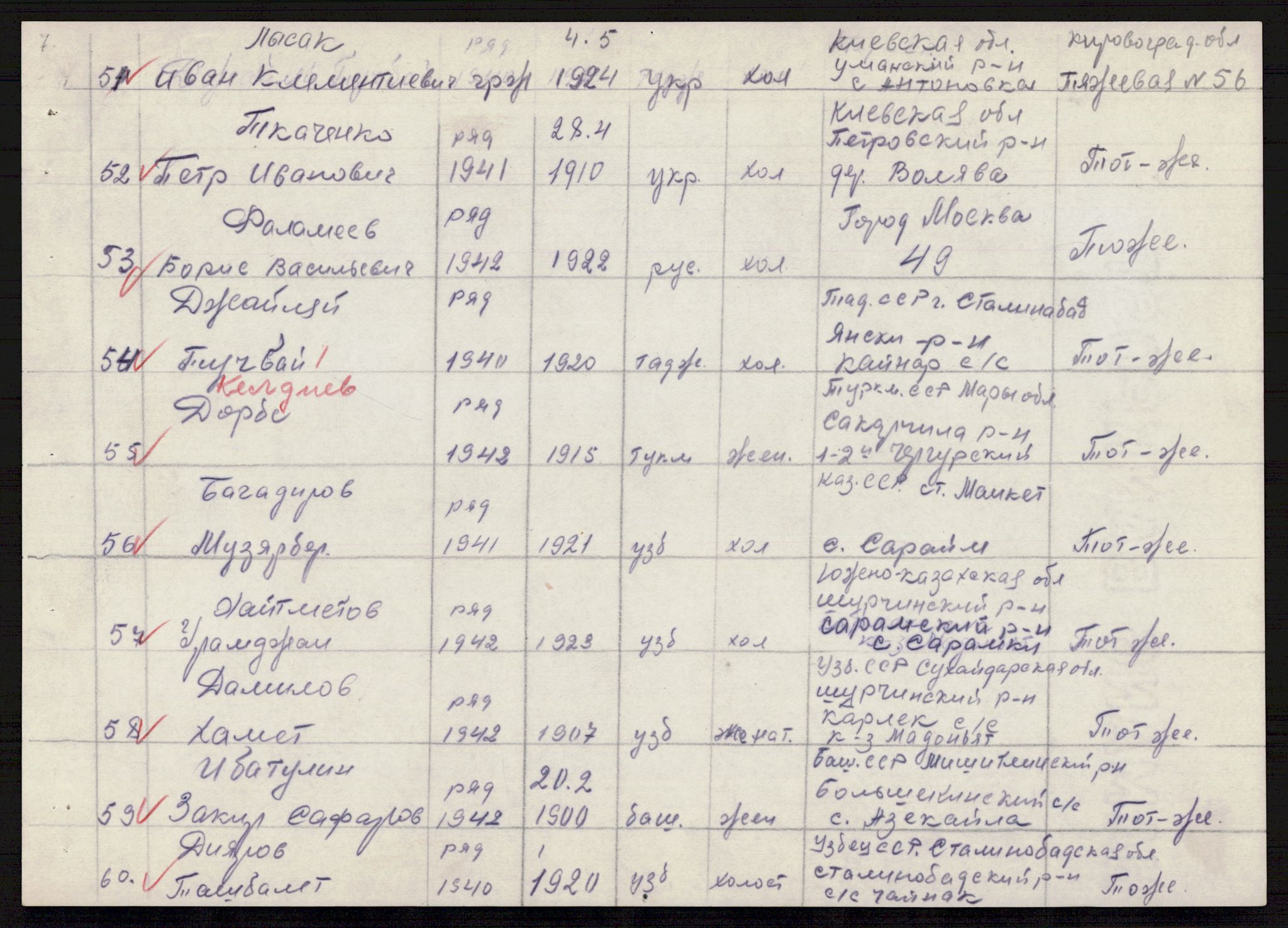 Flyktnings- og fangedirektoratet, Repatrieringskontoret, AV/RA-S-1681/D/Db/L0021: Displaced Persons (DPs) og sivile tyskere, 1945-1948, p. 613