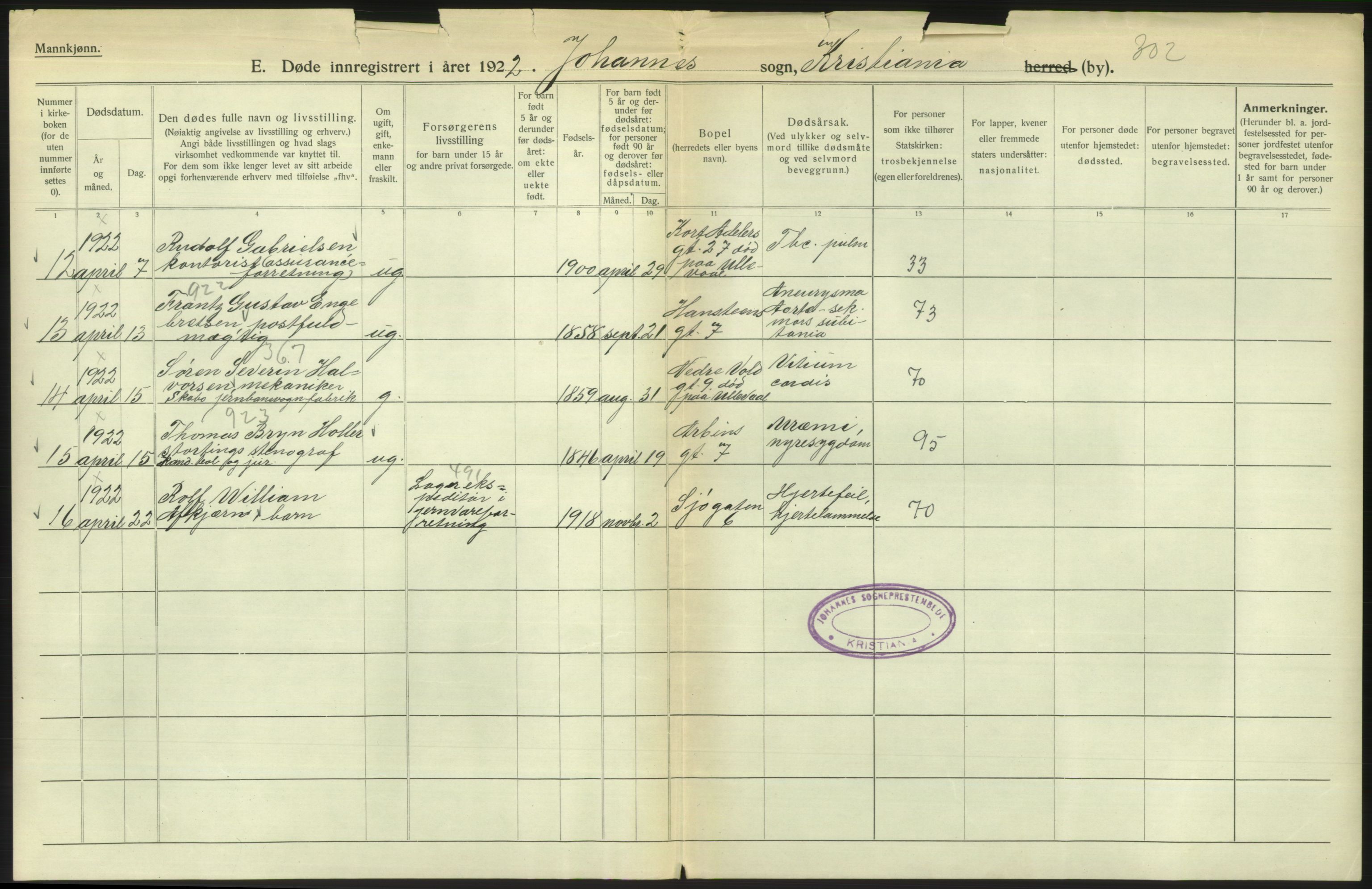 Statistisk sentralbyrå, Sosiodemografiske emner, Befolkning, AV/RA-S-2228/D/Df/Dfc/Dfcb/L0009: Kristiania: Døde, 1922, p. 126