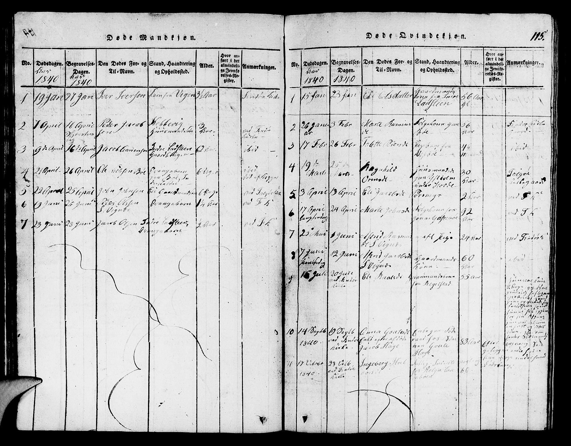Finnøy sokneprestkontor, SAST/A-101825/H/Ha/Hab/L0001: Parish register (copy) no. B 1, 1816-1856, p. 115