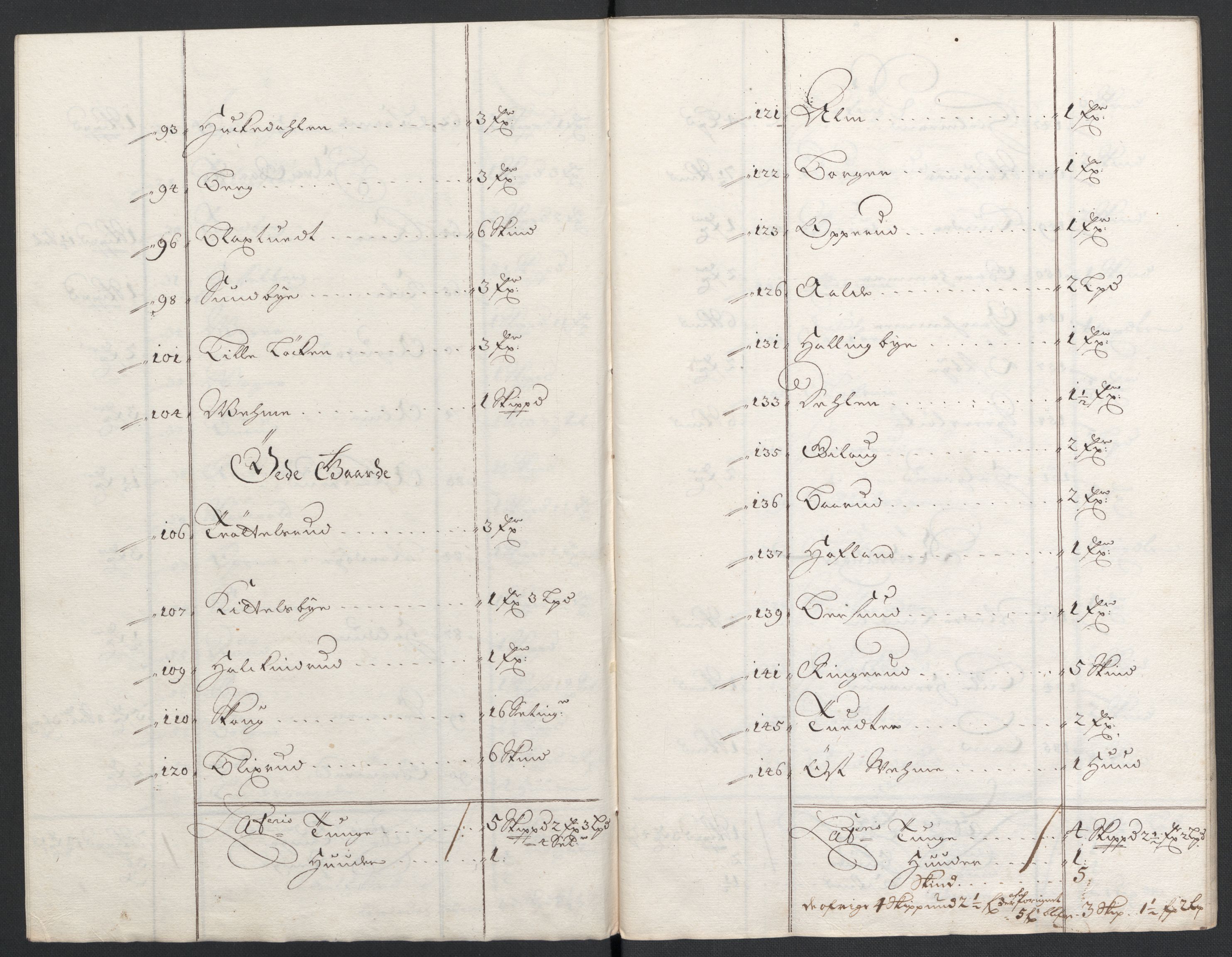Rentekammeret inntil 1814, Reviderte regnskaper, Fogderegnskap, RA/EA-4092/R22/L1465: Fogderegnskap Ringerike, Hallingdal og Buskerud, 1706, p. 261