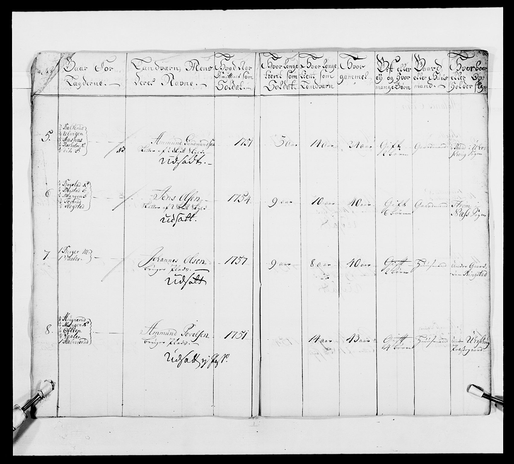 Kommanderende general (KG I) med Det norske krigsdirektorium, AV/RA-EA-5419/E/Ea/L0492: 2. Akershusiske regiment, 1765, p. 248