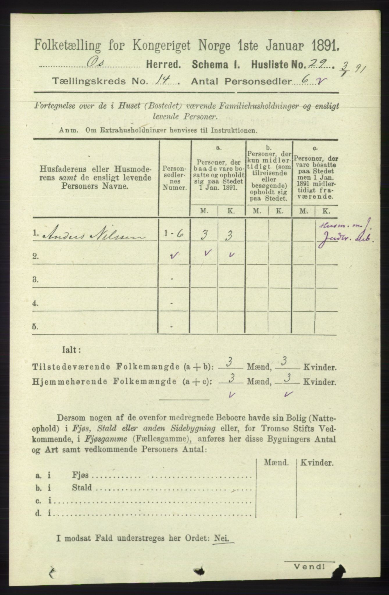 RA, 1891 census for 1243 Os, 1891, p. 3086