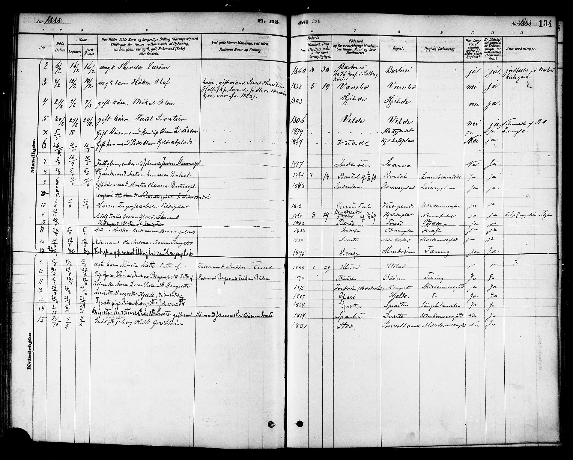 Ministerialprotokoller, klokkerbøker og fødselsregistre - Nord-Trøndelag, AV/SAT-A-1458/741/L0395: Parish register (official) no. 741A09, 1878-1888, p. 134