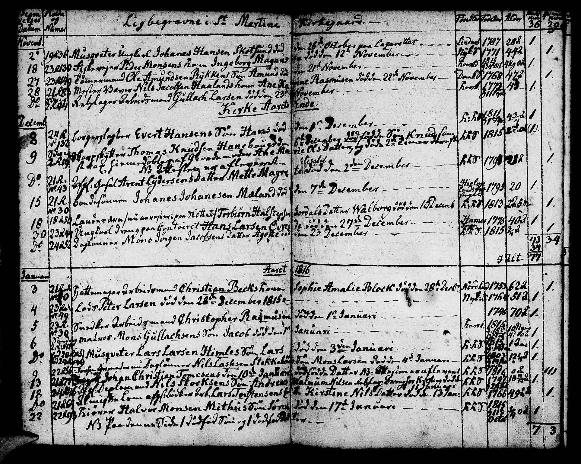 Korskirken sokneprestembete, SAB/A-76101/H/Haa/L0012: Parish register (official) no. A 12, 1786-1832, p. 98