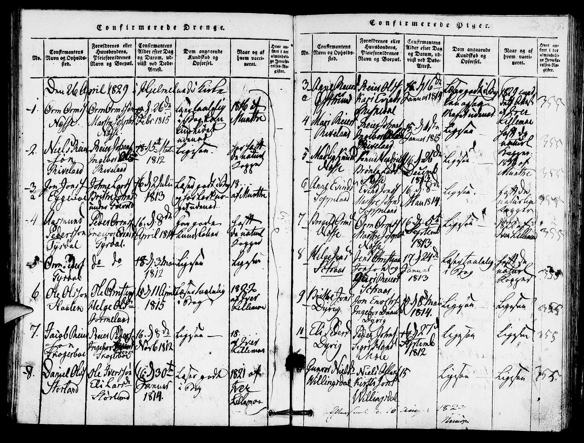 Hjelmeland sokneprestkontor, AV/SAST-A-101843/01/IV/L0005: Parish register (official) no. A 5, 1816-1841, p. 255