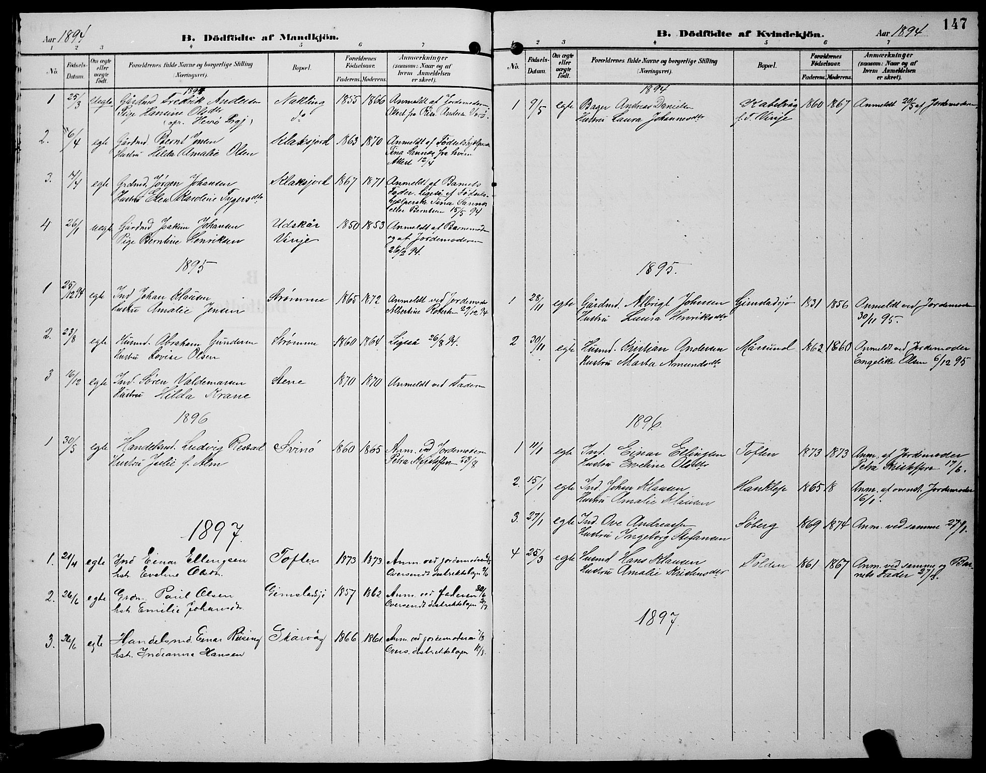 Ministerialprotokoller, klokkerbøker og fødselsregistre - Nordland, SAT/A-1459/891/L1316: Parish register (copy) no. 891C05, 1894-1898, p. 147