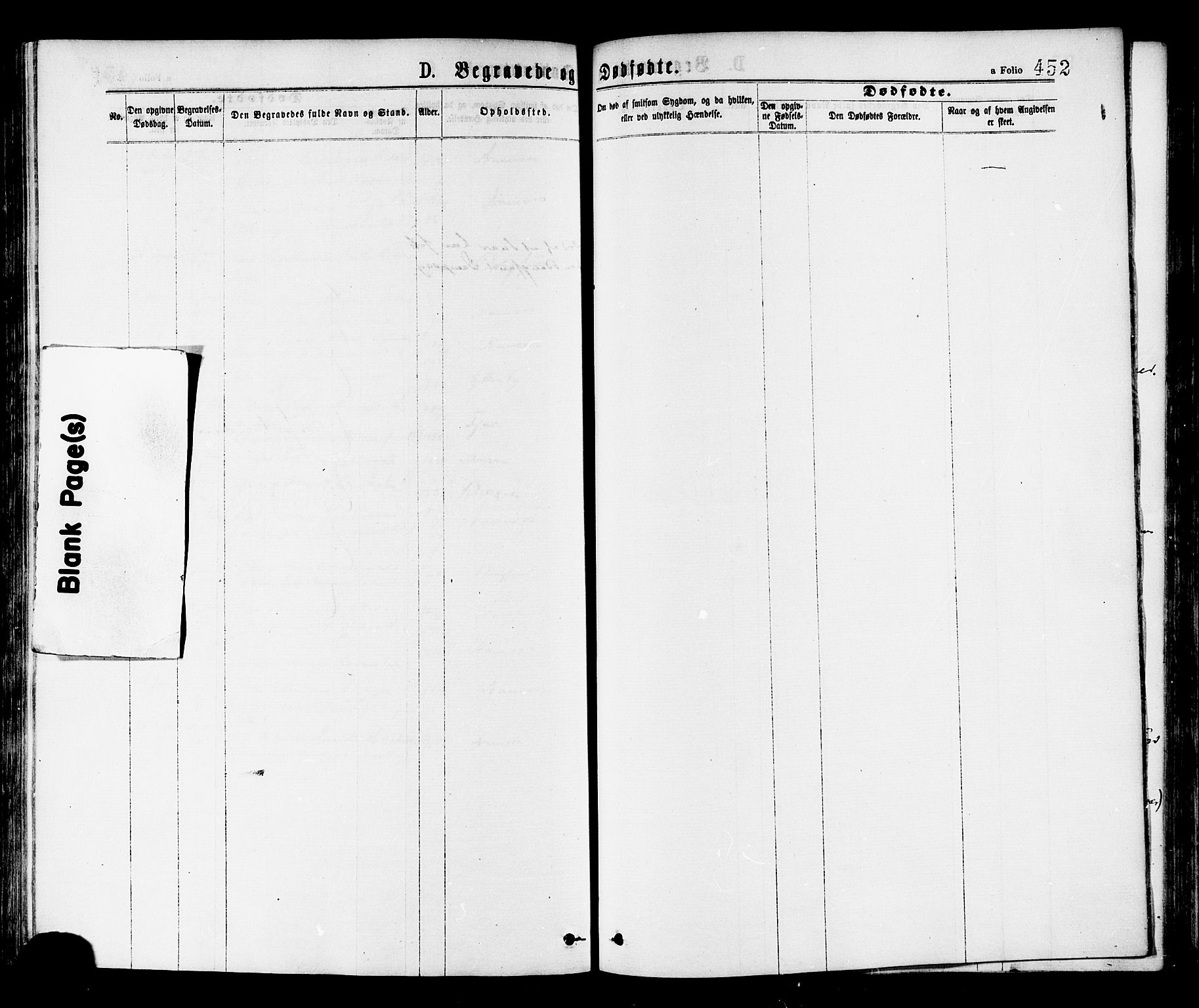 Ministerialprotokoller, klokkerbøker og fødselsregistre - Nord-Trøndelag, SAT/A-1458/768/L0572: Parish register (official) no. 768A07, 1874-1886, p. 452